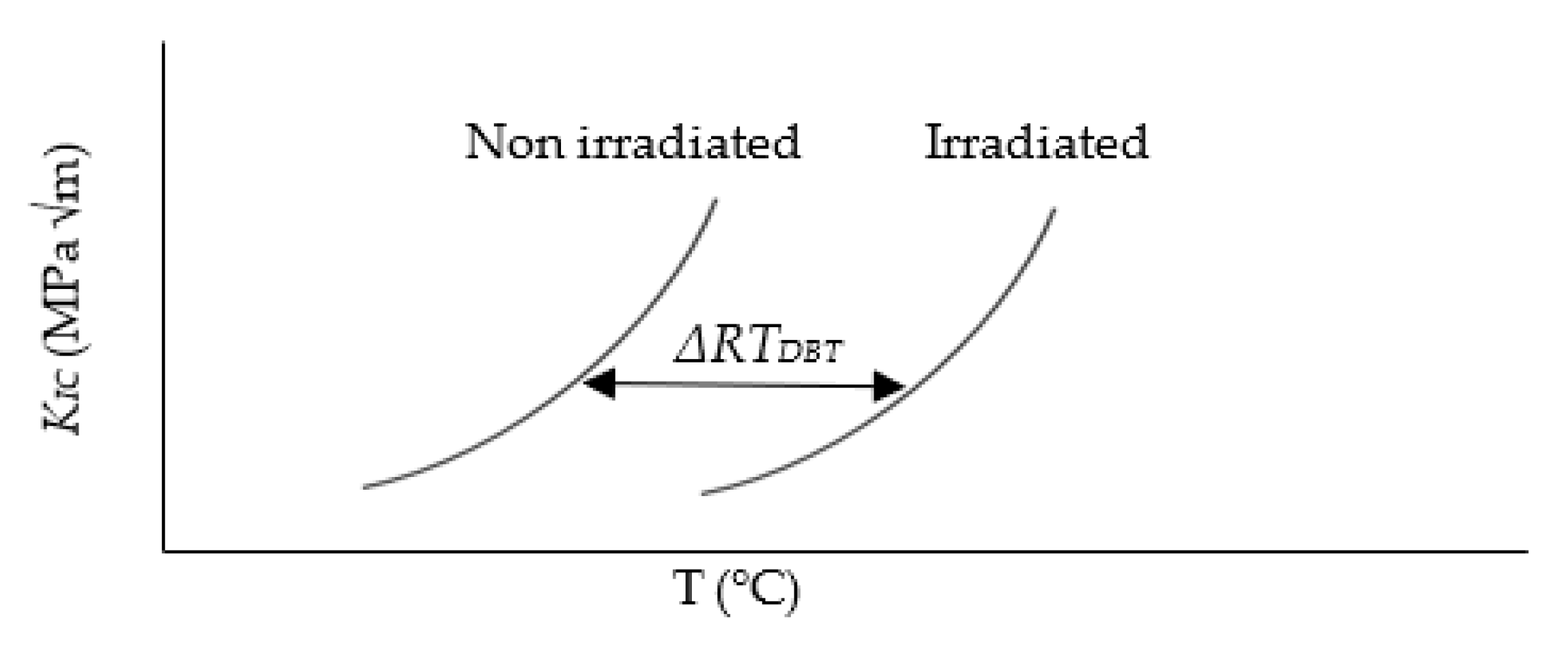 Sustainability 13 05498 g004 Sustainability 13 05498 g004