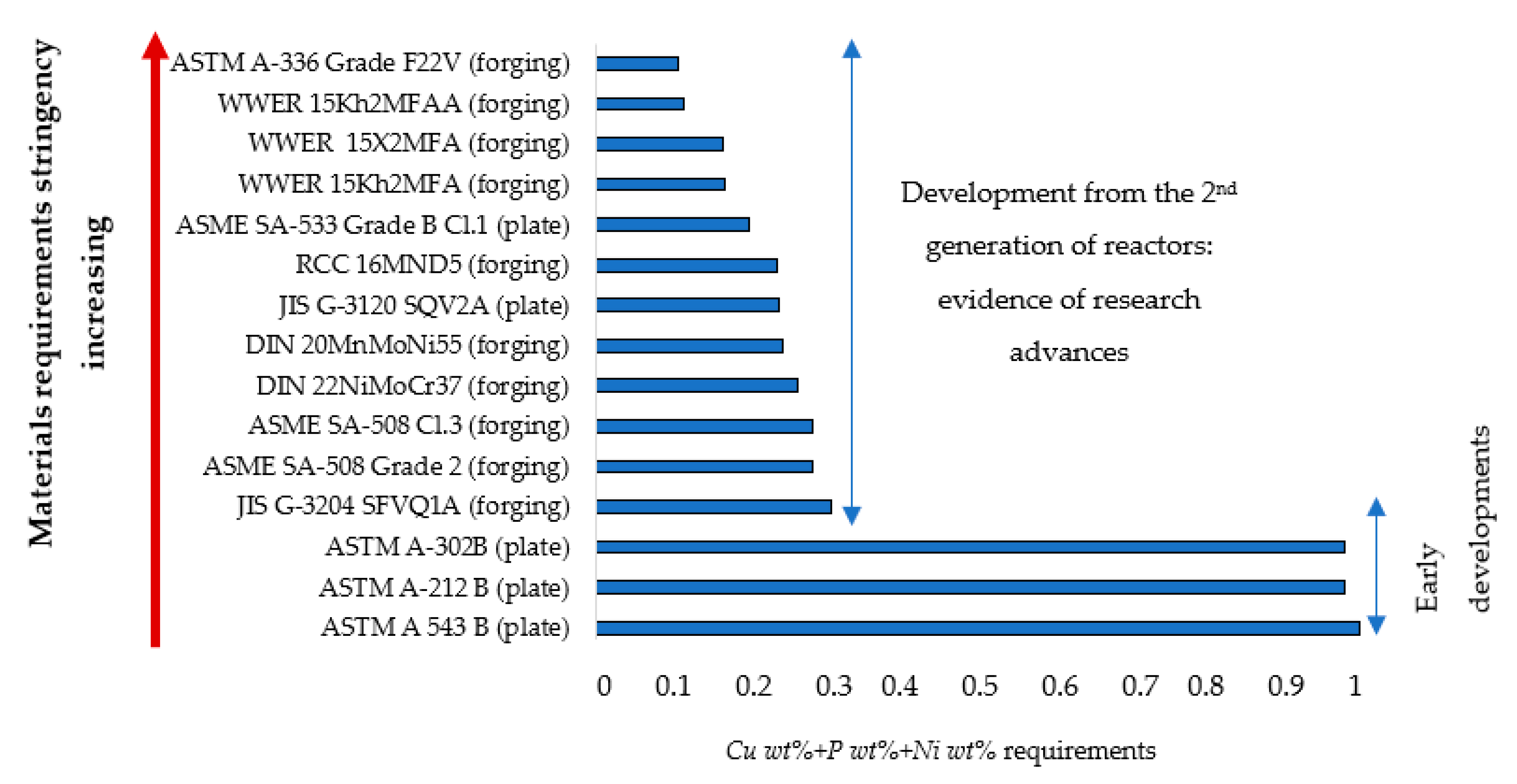 Sustainability 13 05498 g007 Sustainability 13 05498 g007