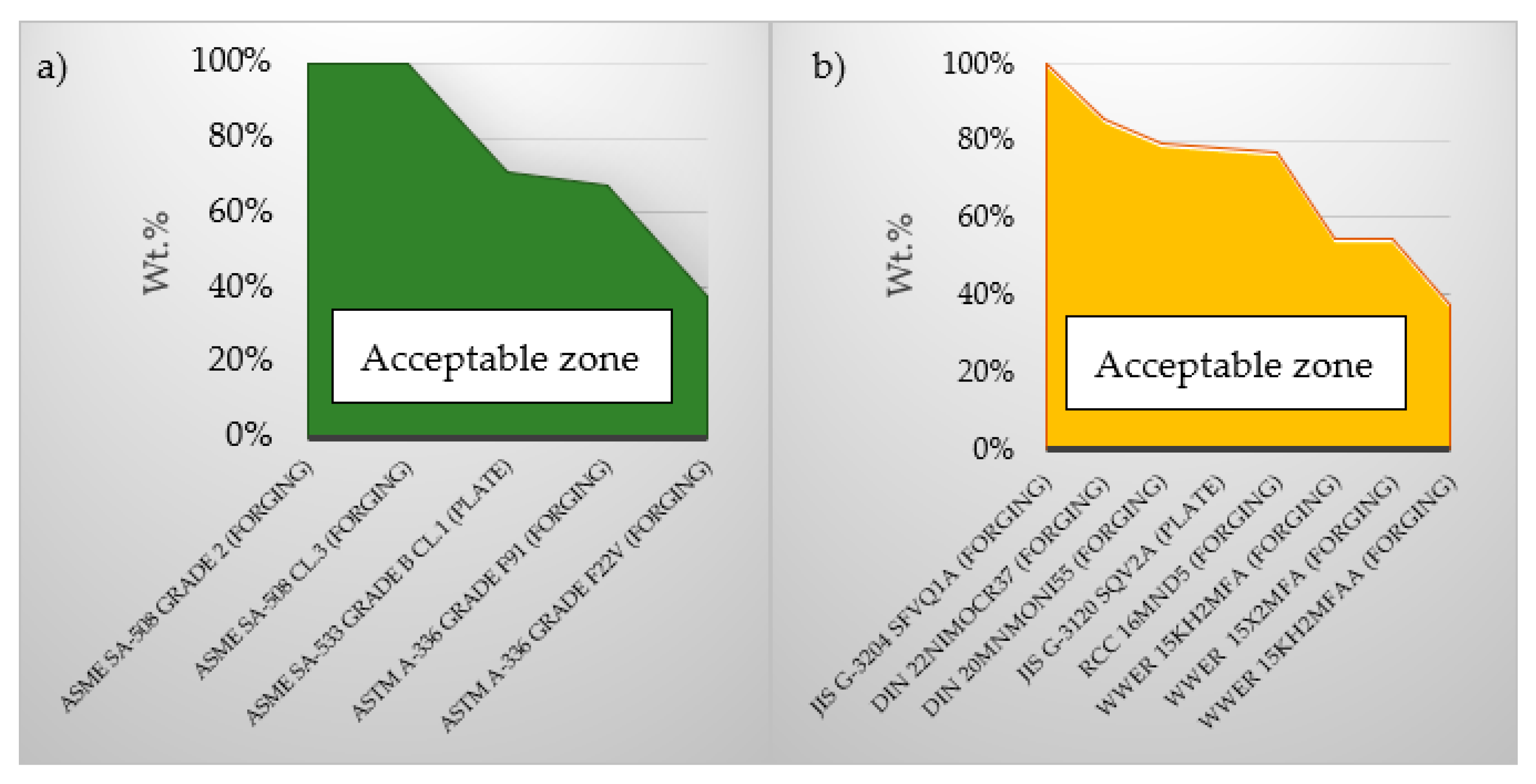 Sustainability 13 05498 g008 Sustainability 13 05498 g008