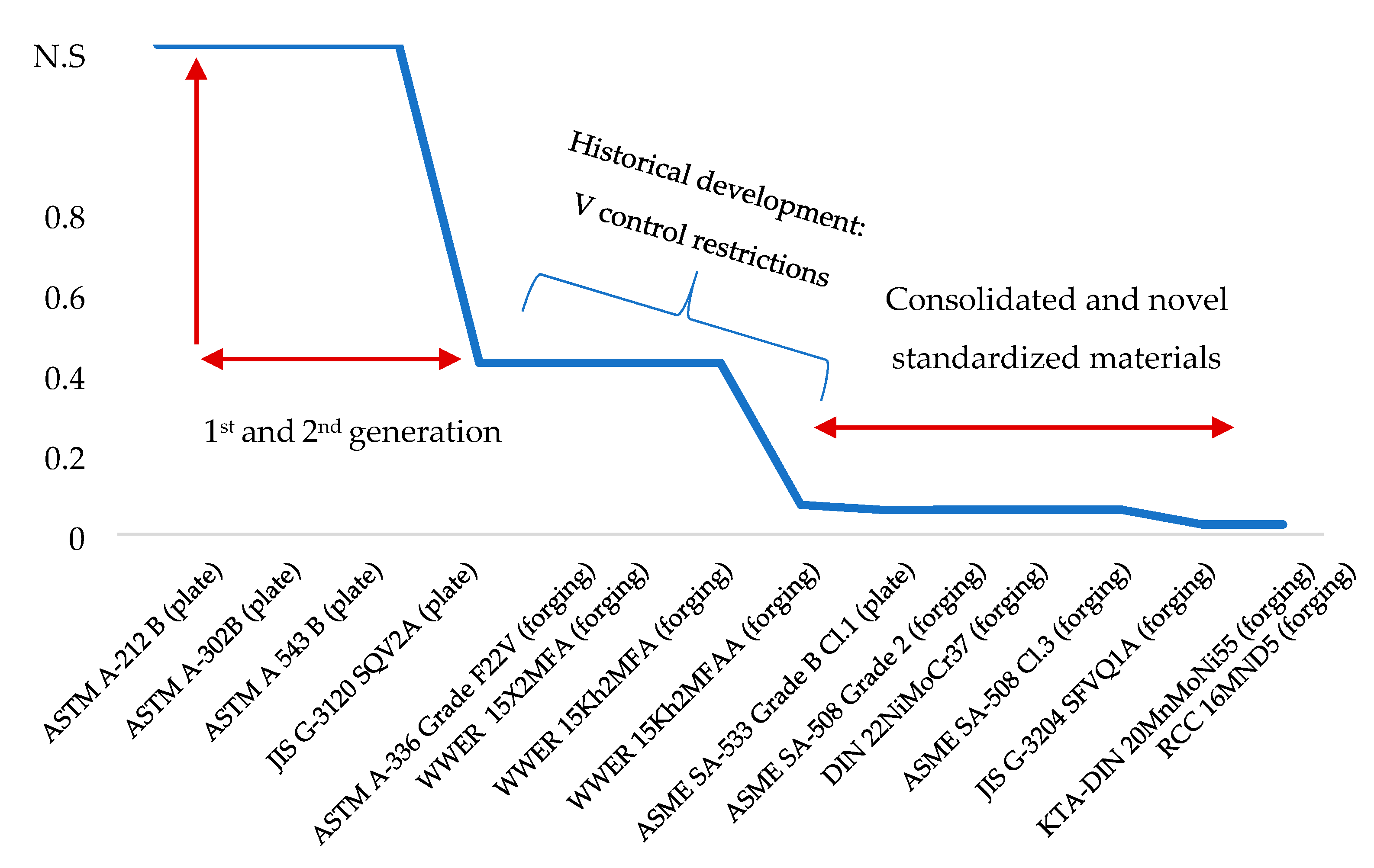 Sustainability 13 05498 g009 Sustainability 13 05498 g009