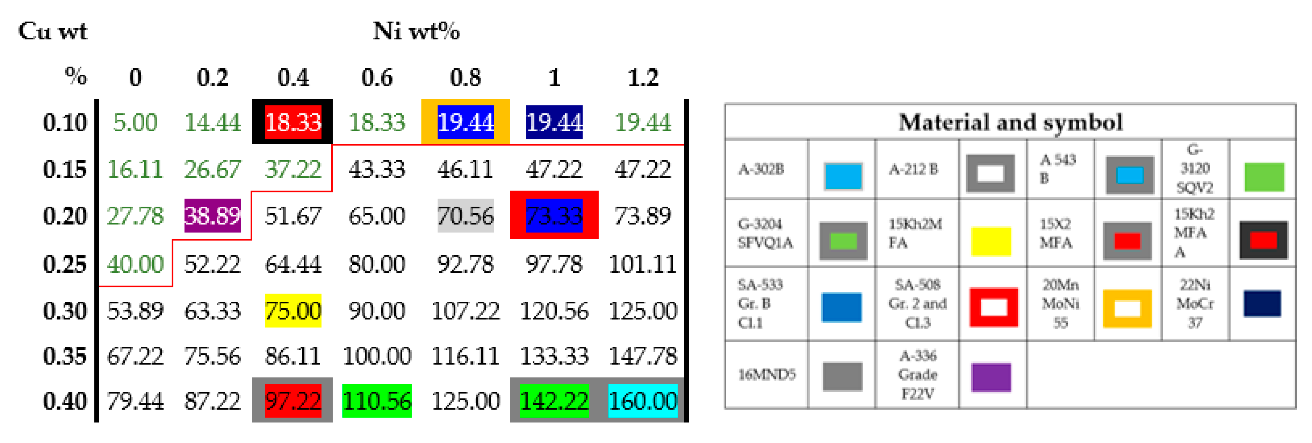 Sustainability 13 05498 g010 Sustainability 13 05498 g010