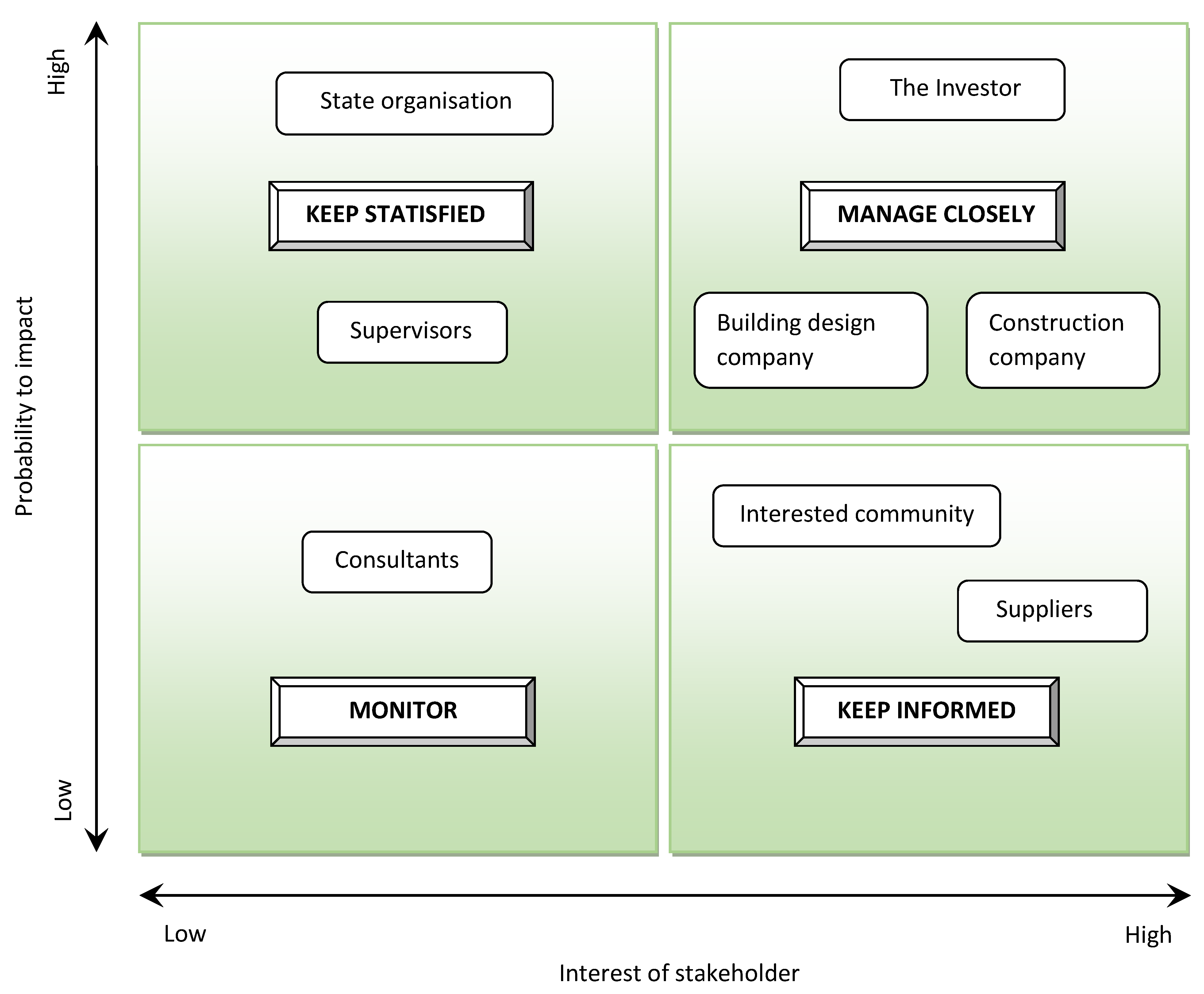 Sustainability 13 05502 g001