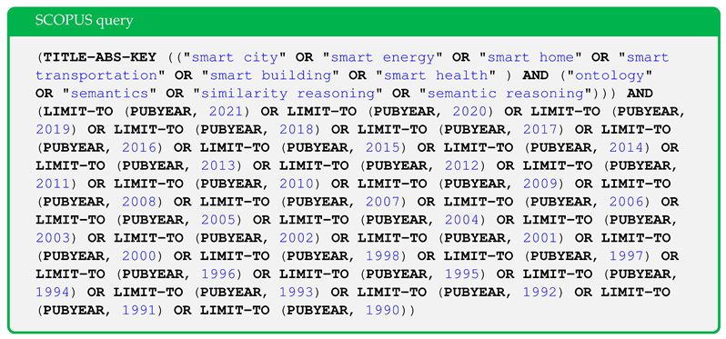 Sustainability 13 05578 i003 Sustainability 13 05578 i003