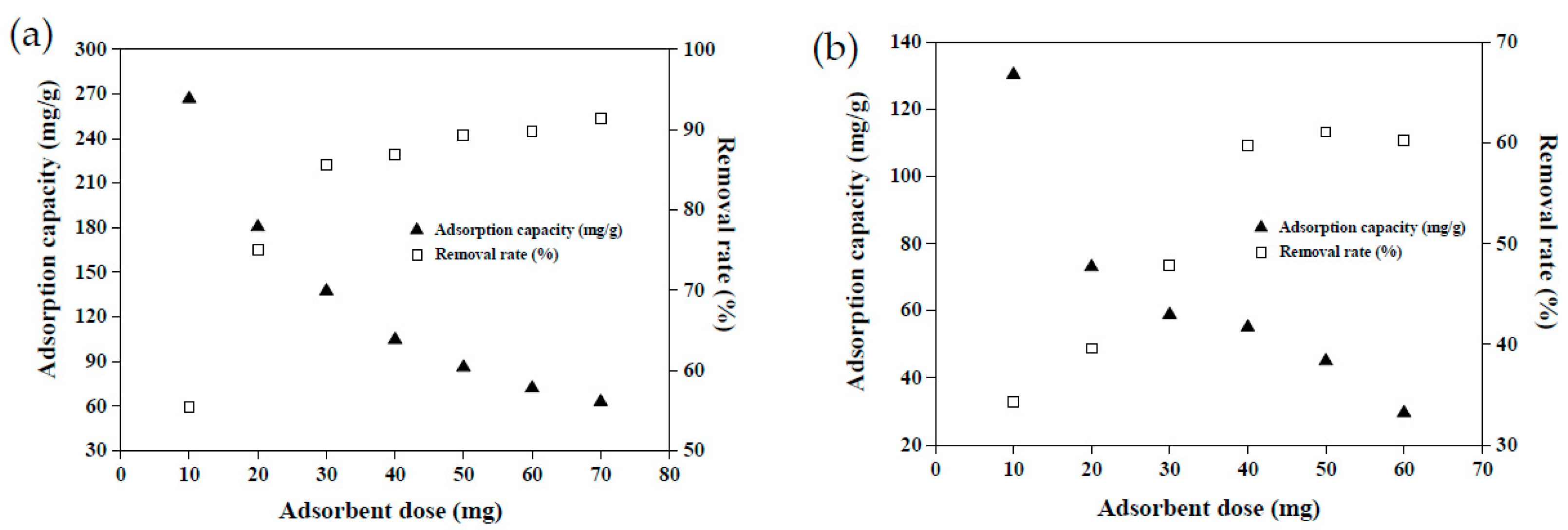 Sustainability 13 05640 g008 Sustainability 13 05640 g008