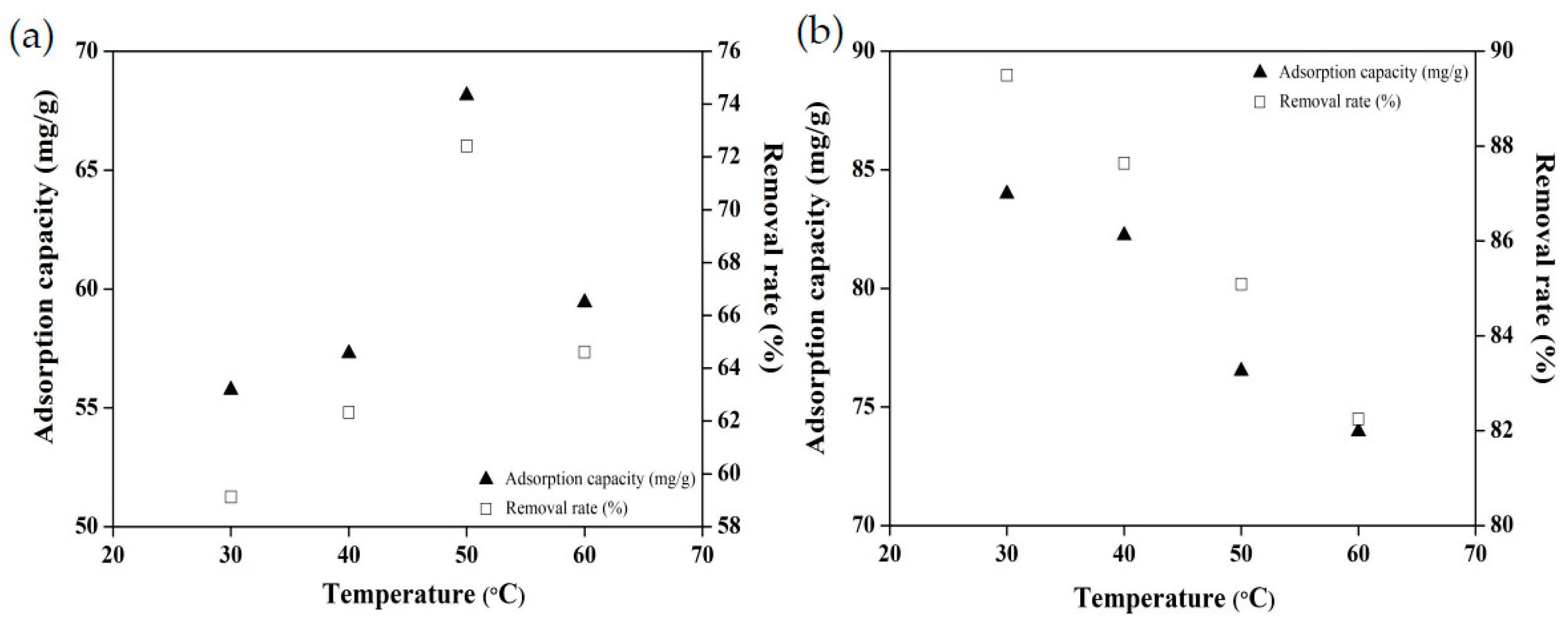 Sustainability 13 05640 g009 Sustainability 13 05640 g009