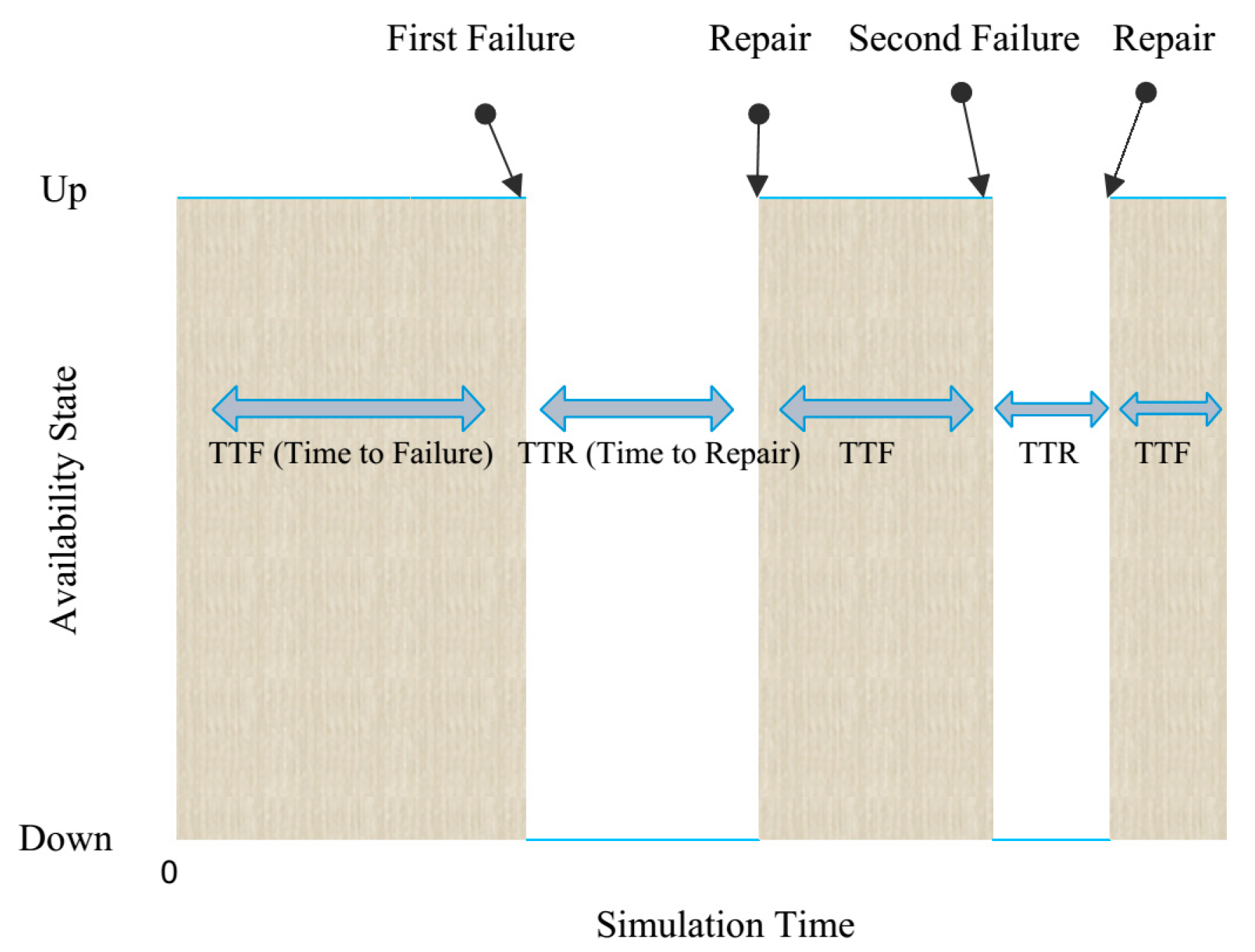 Sustainability 13 05695 g003