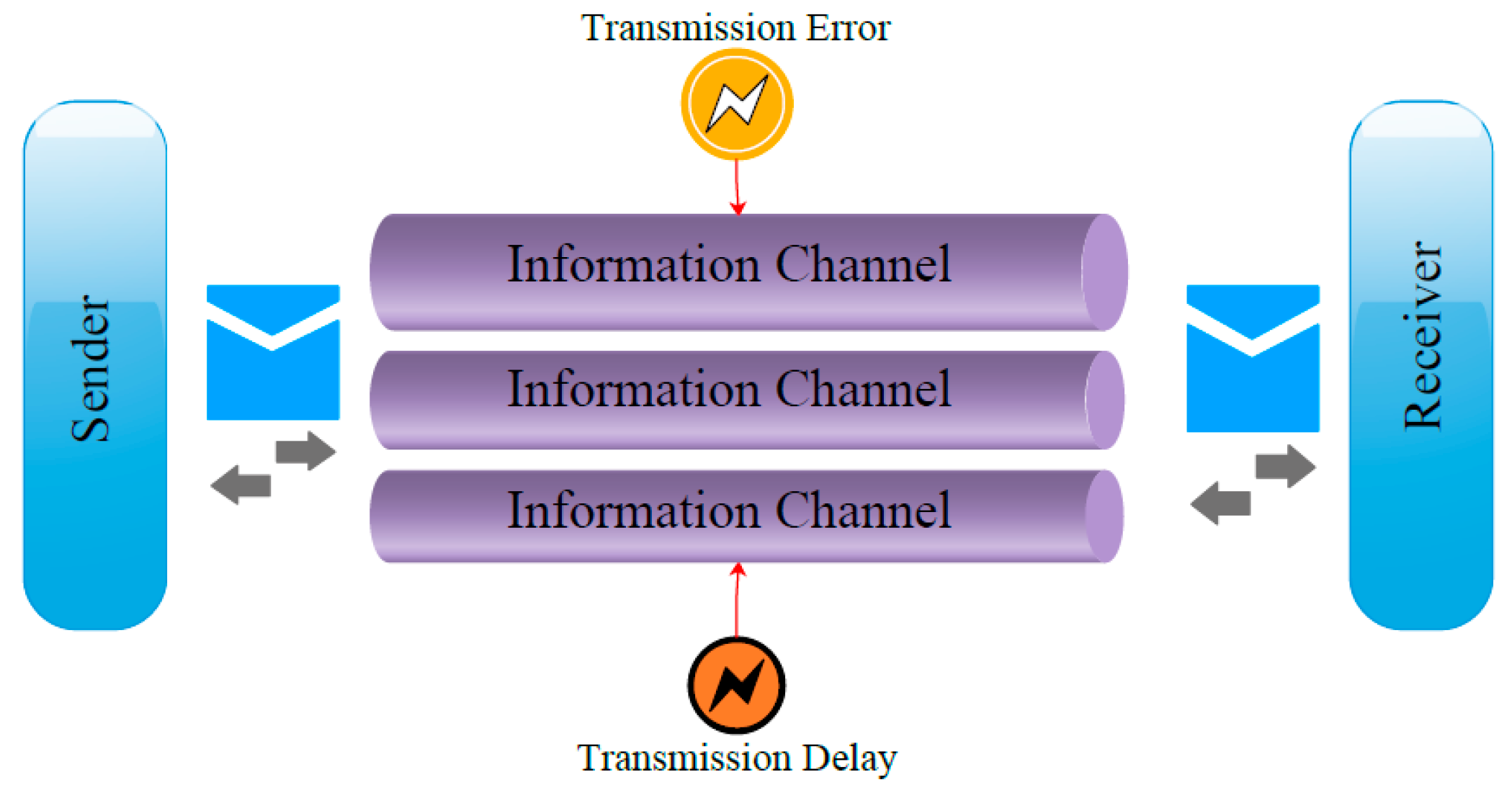 Sustainability 13 05695 g004