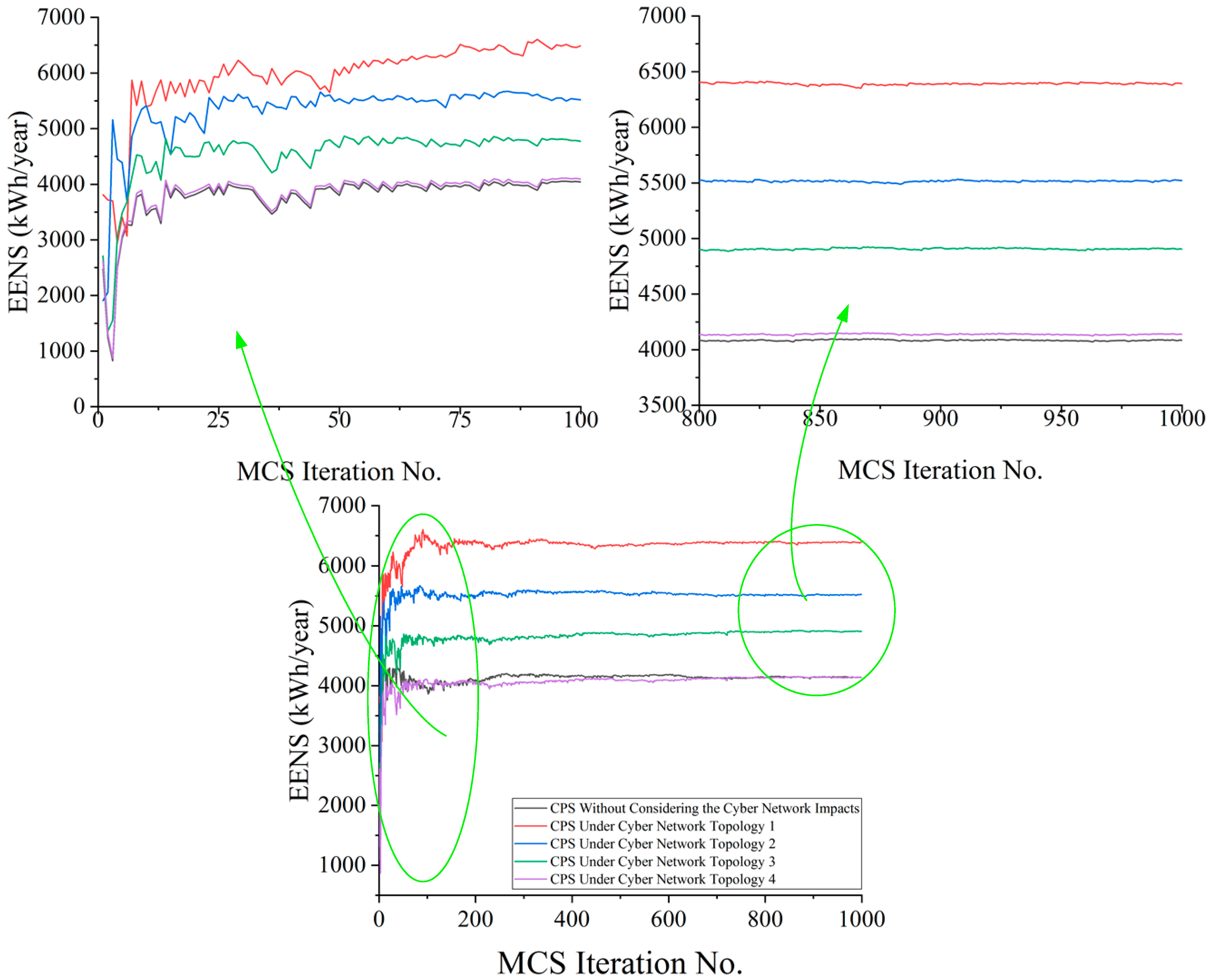 Sustainability 13 05695 g011