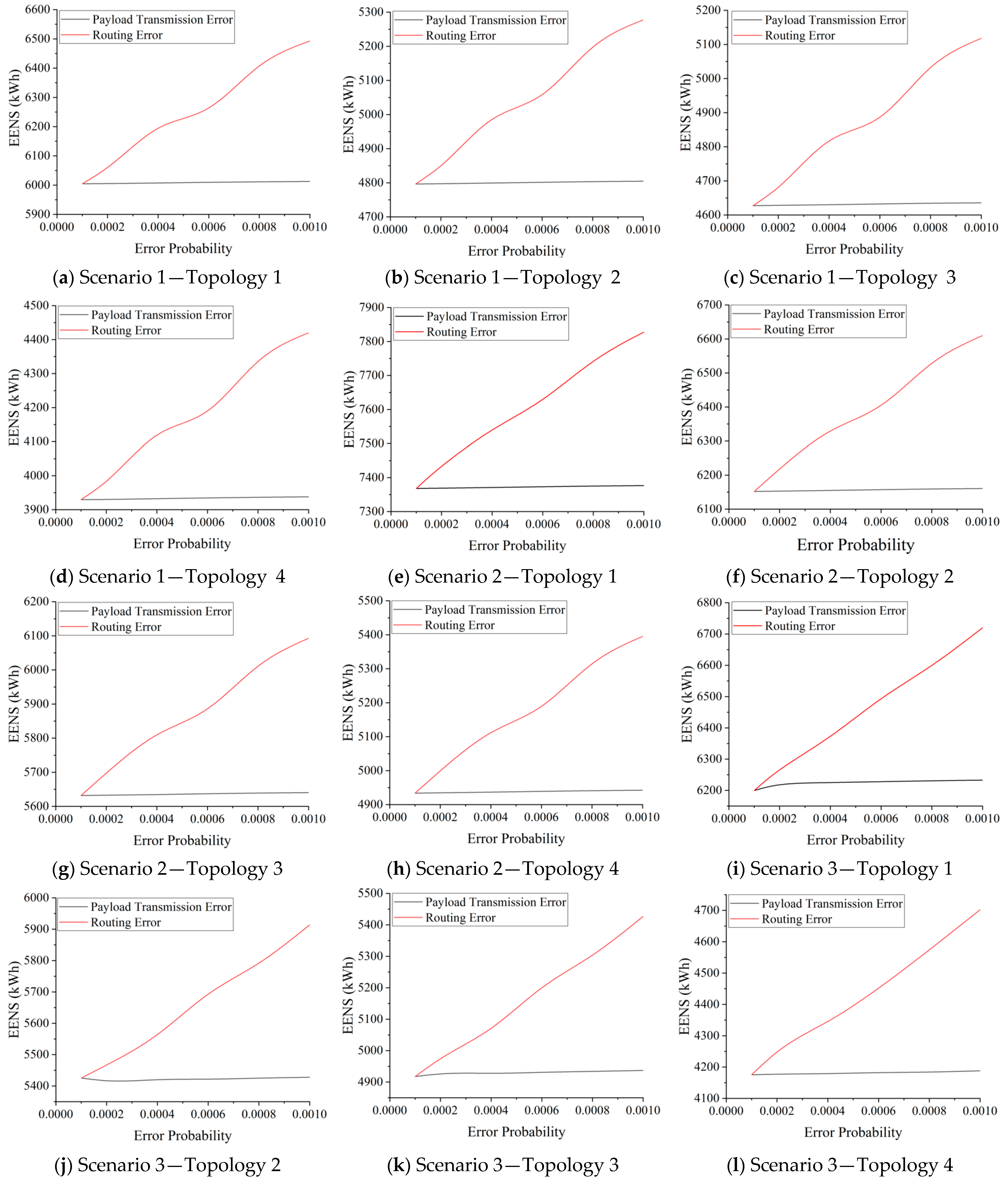 Sustainability 13 05695 g014