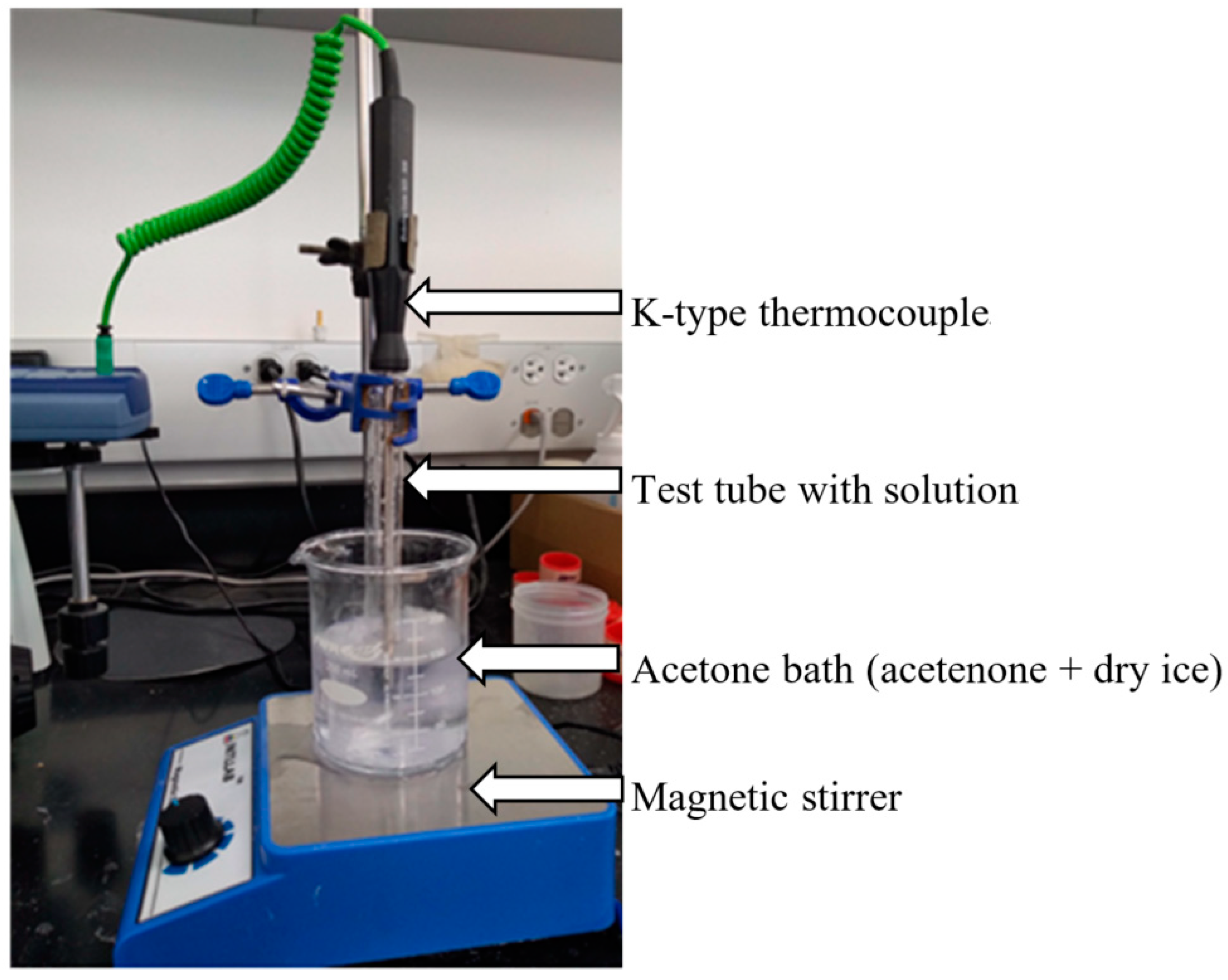 Sustainability 13 05765 g002