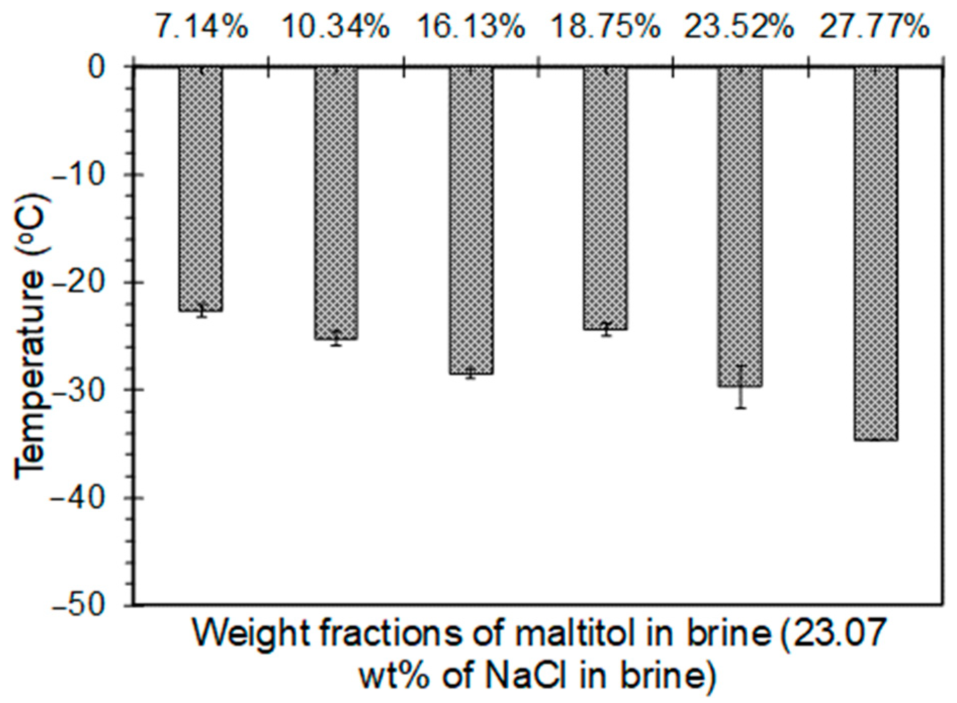 Sustainability 13 05765 g009
