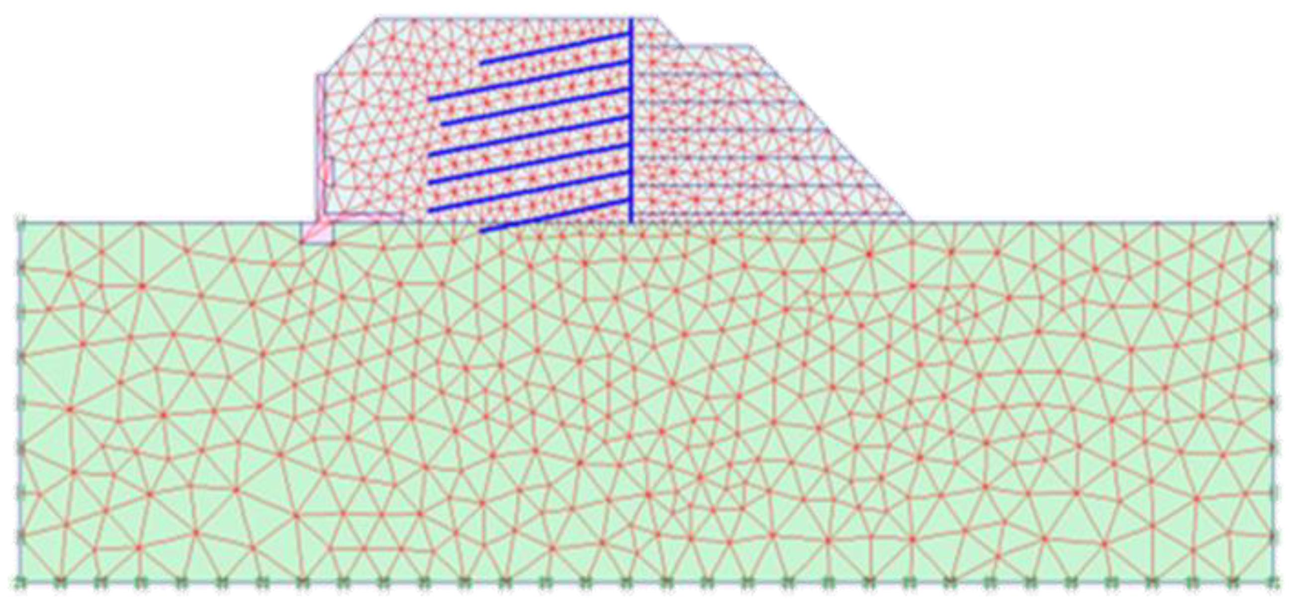 Sustainability 13 05782 g005
