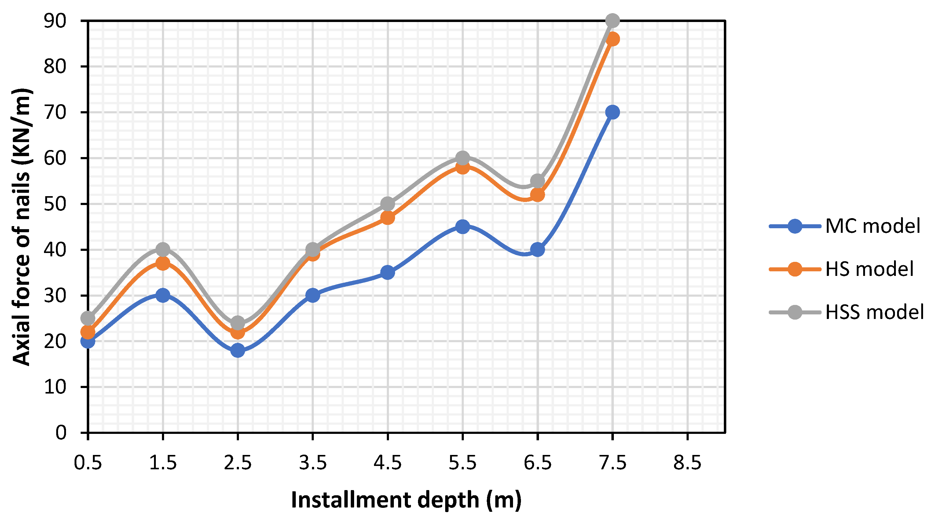 Sustainability 13 05782 g012