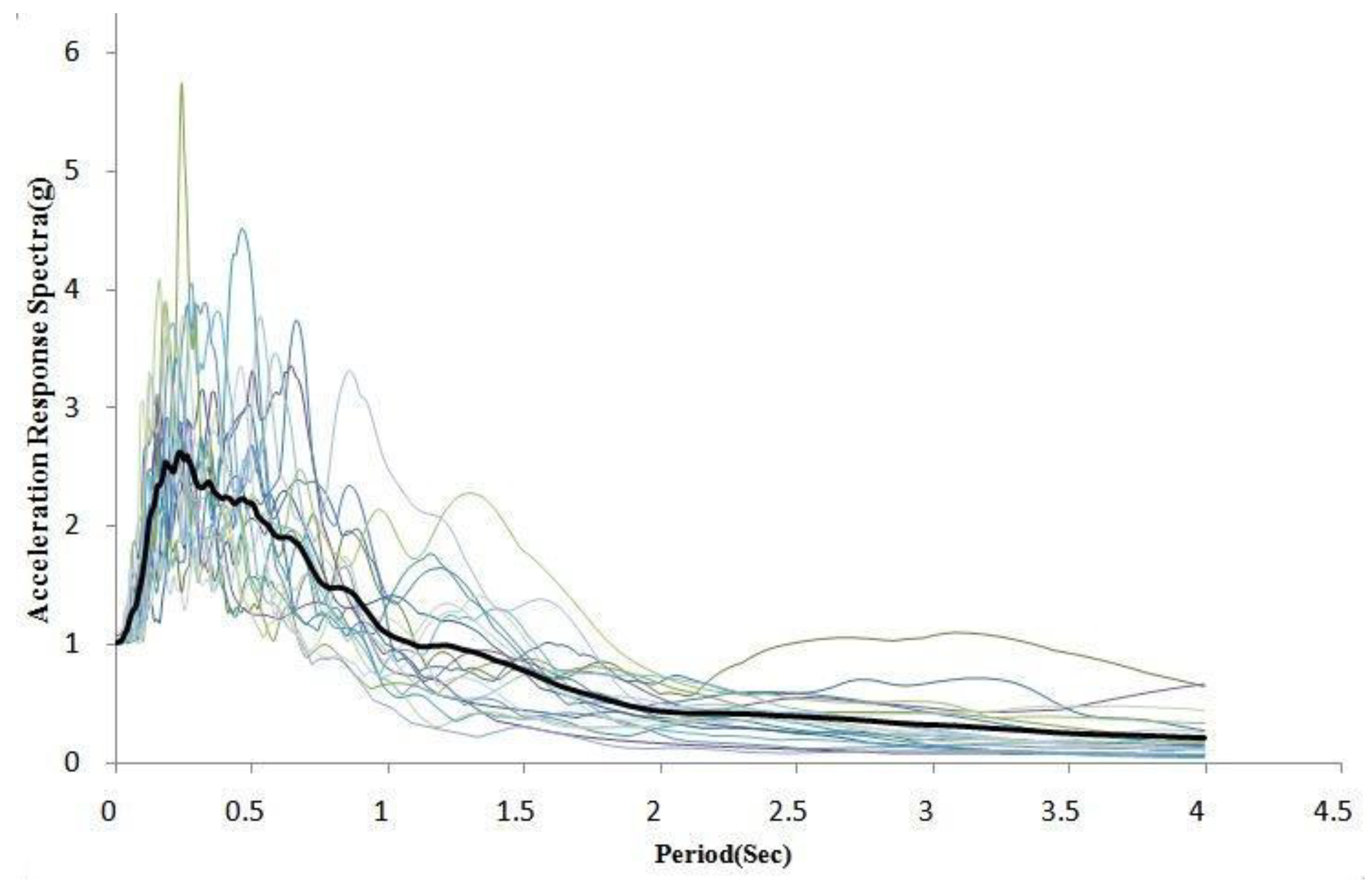 Sustainability 13 05782 g013