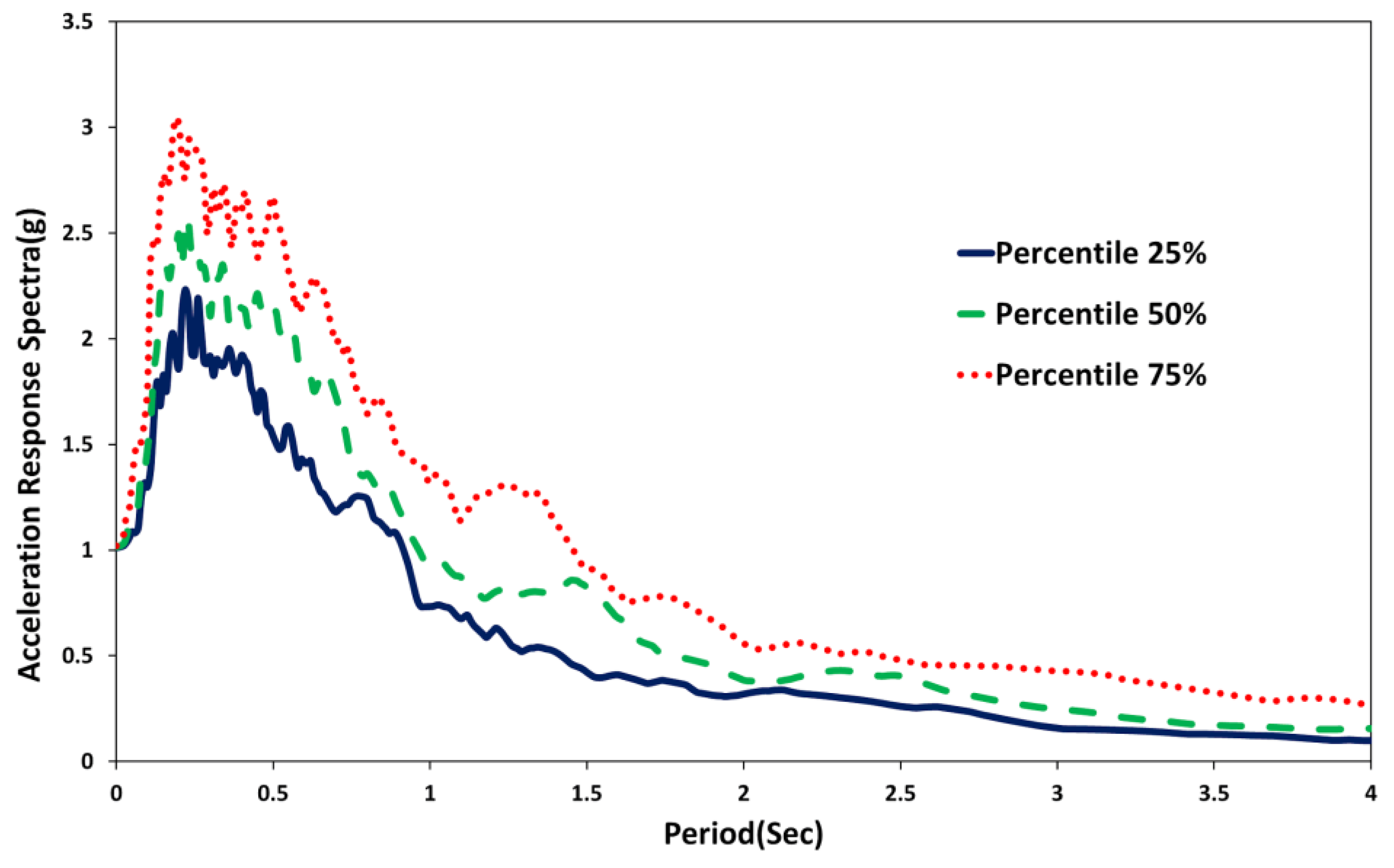 Sustainability 13 05782 g014