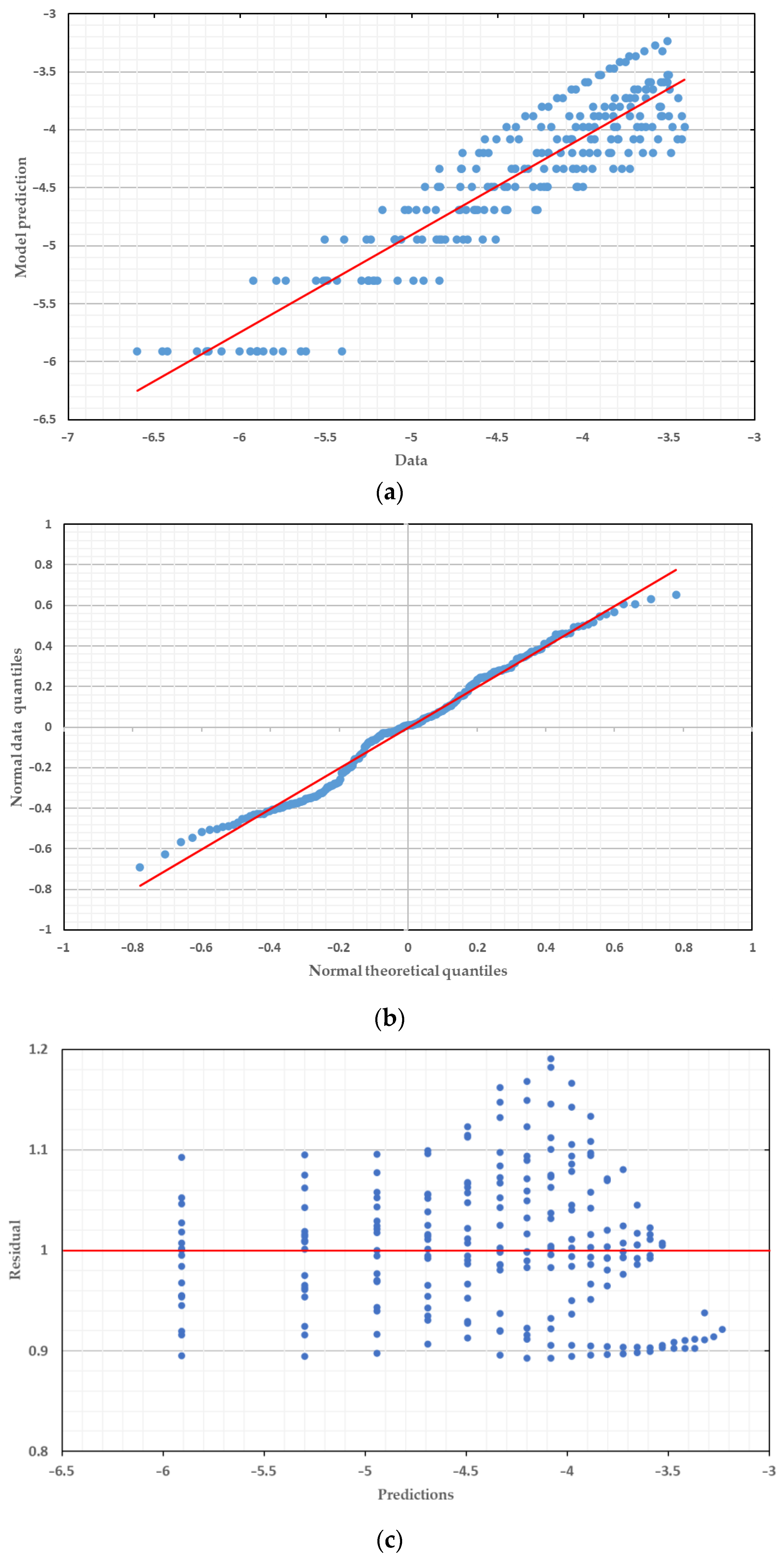 Sustainability 13 05782 g018
