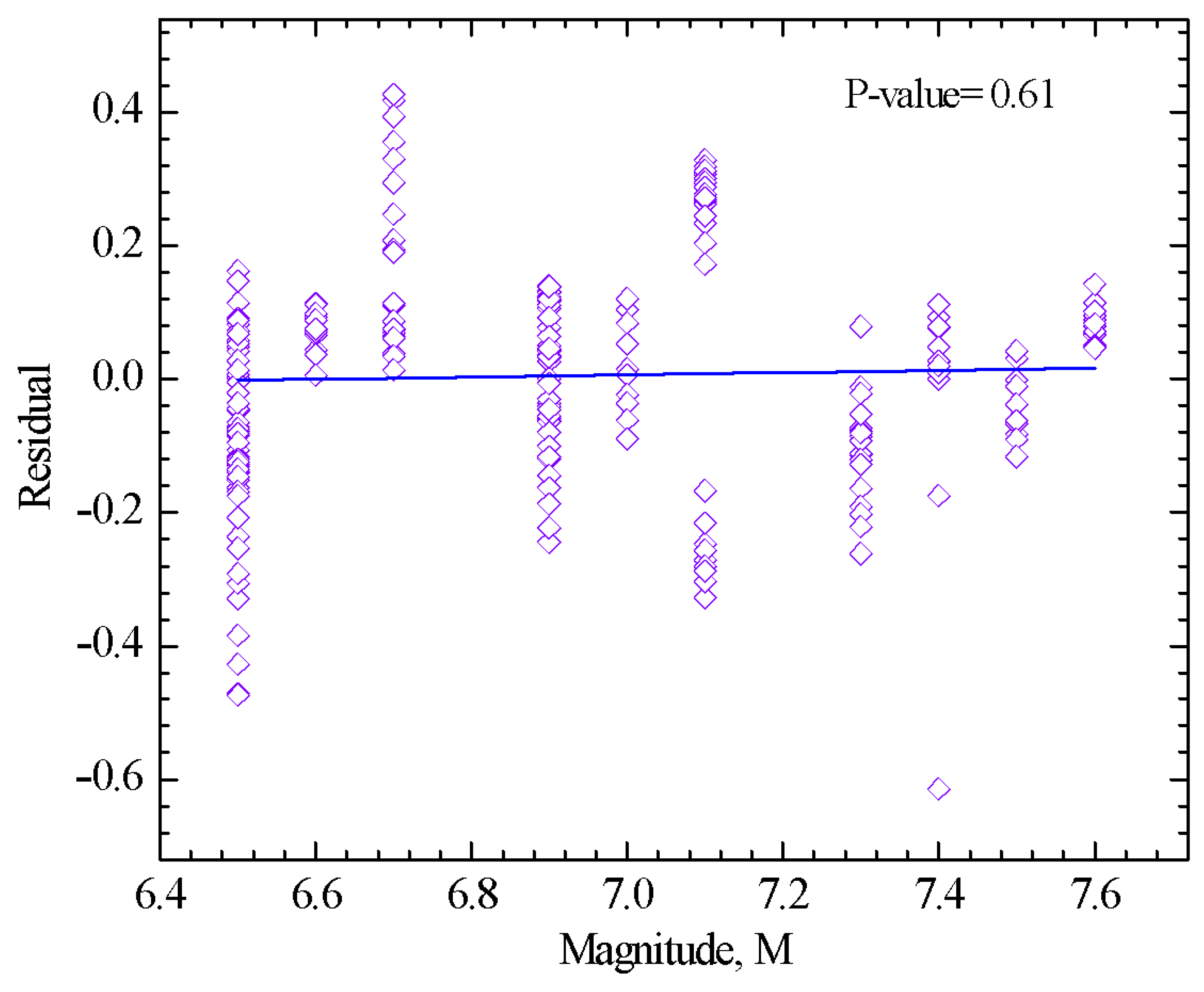 Sustainability 13 05782 g021