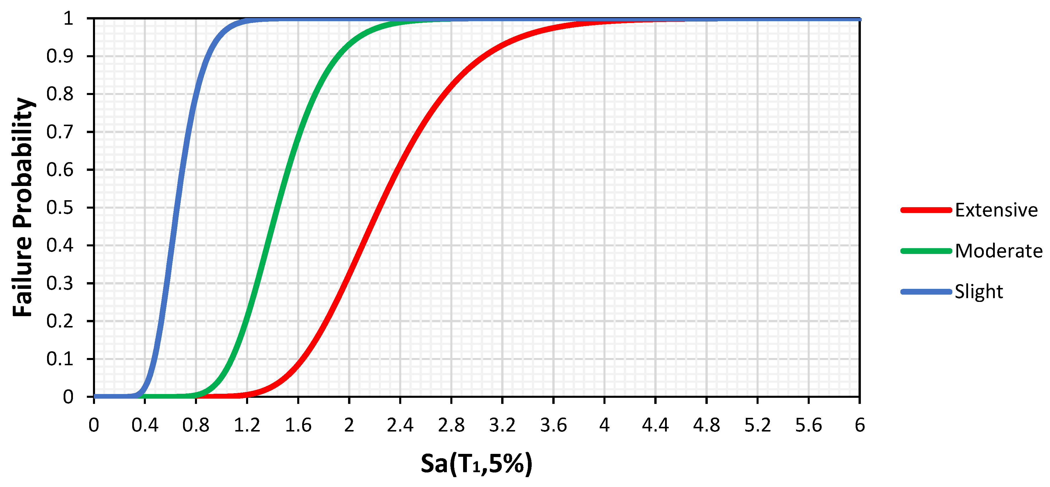 Sustainability 13 05782 g022