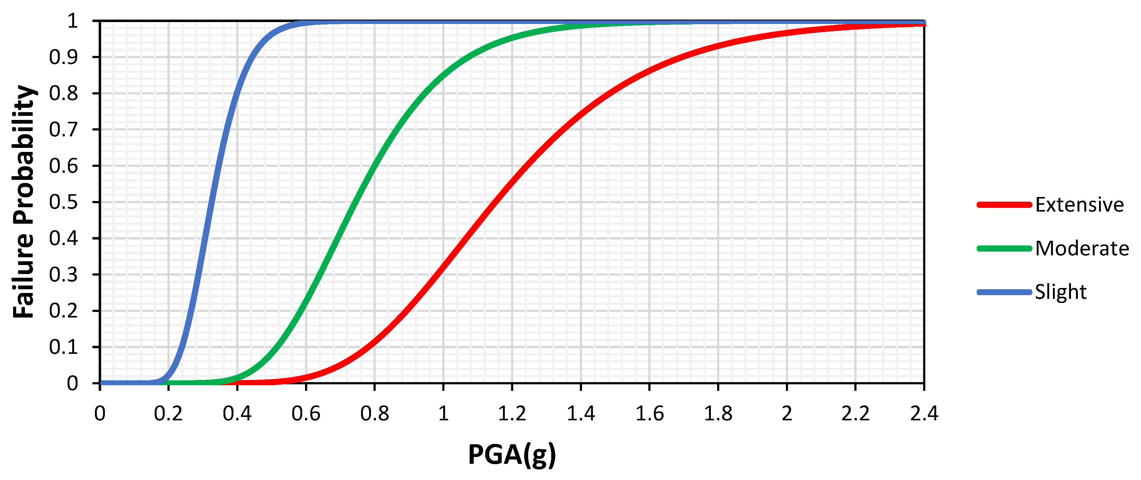 Sustainability 13 05782 g023