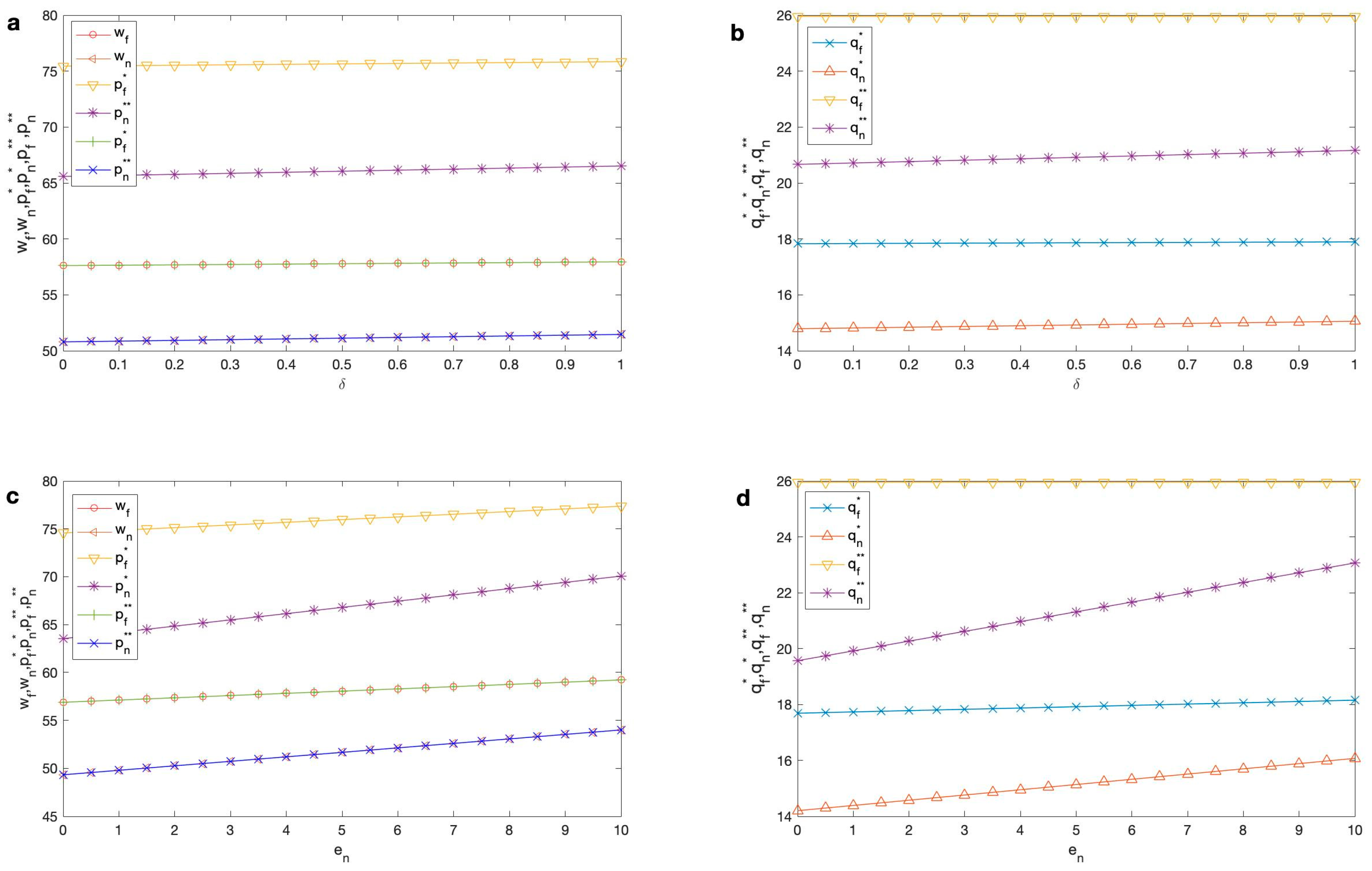 Sustainability 13 05821 g002 Sustainability 13 05821 g002