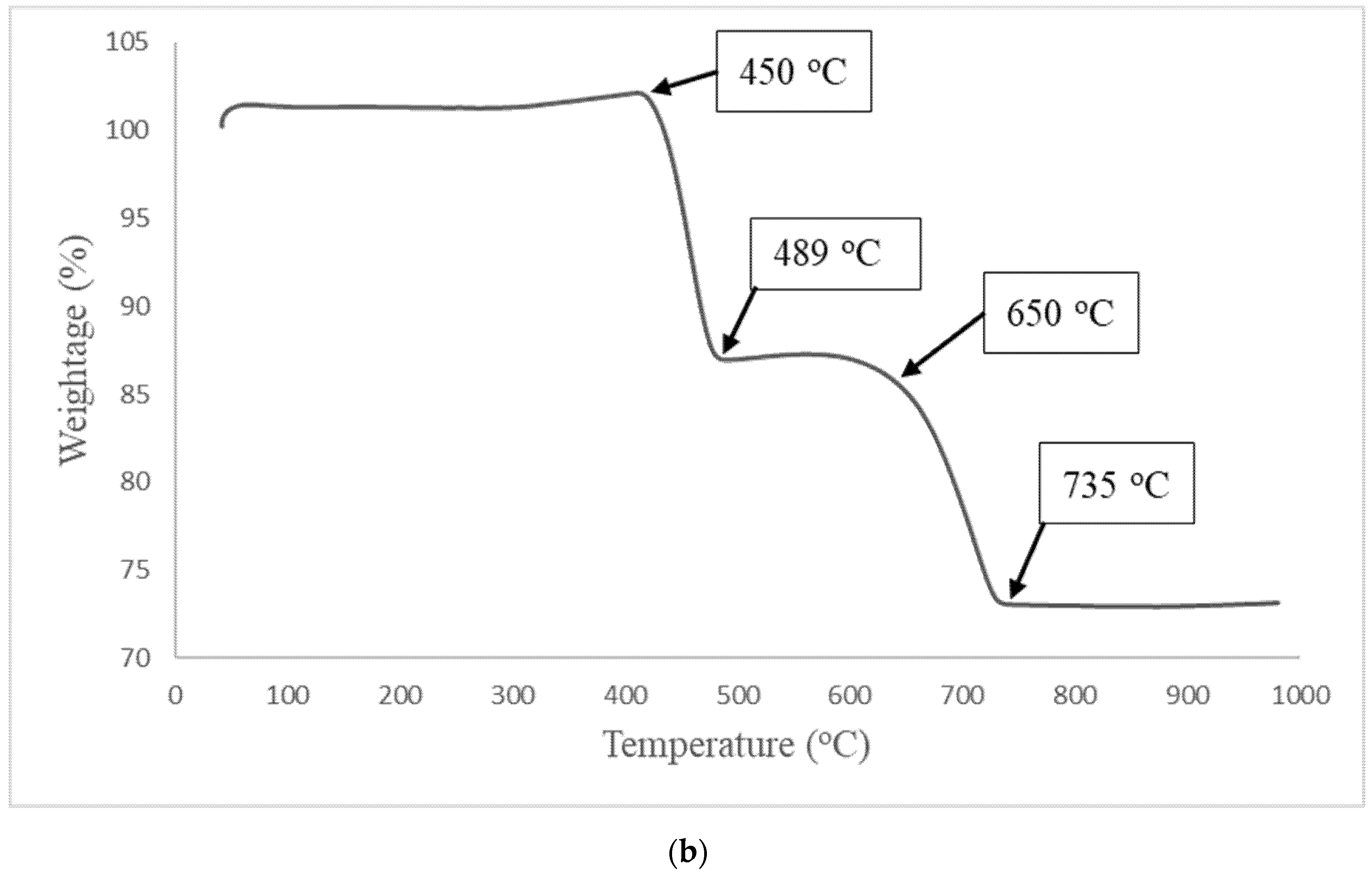 Sustainability 13 05849 g001b Sustainability 13 05849 g001b