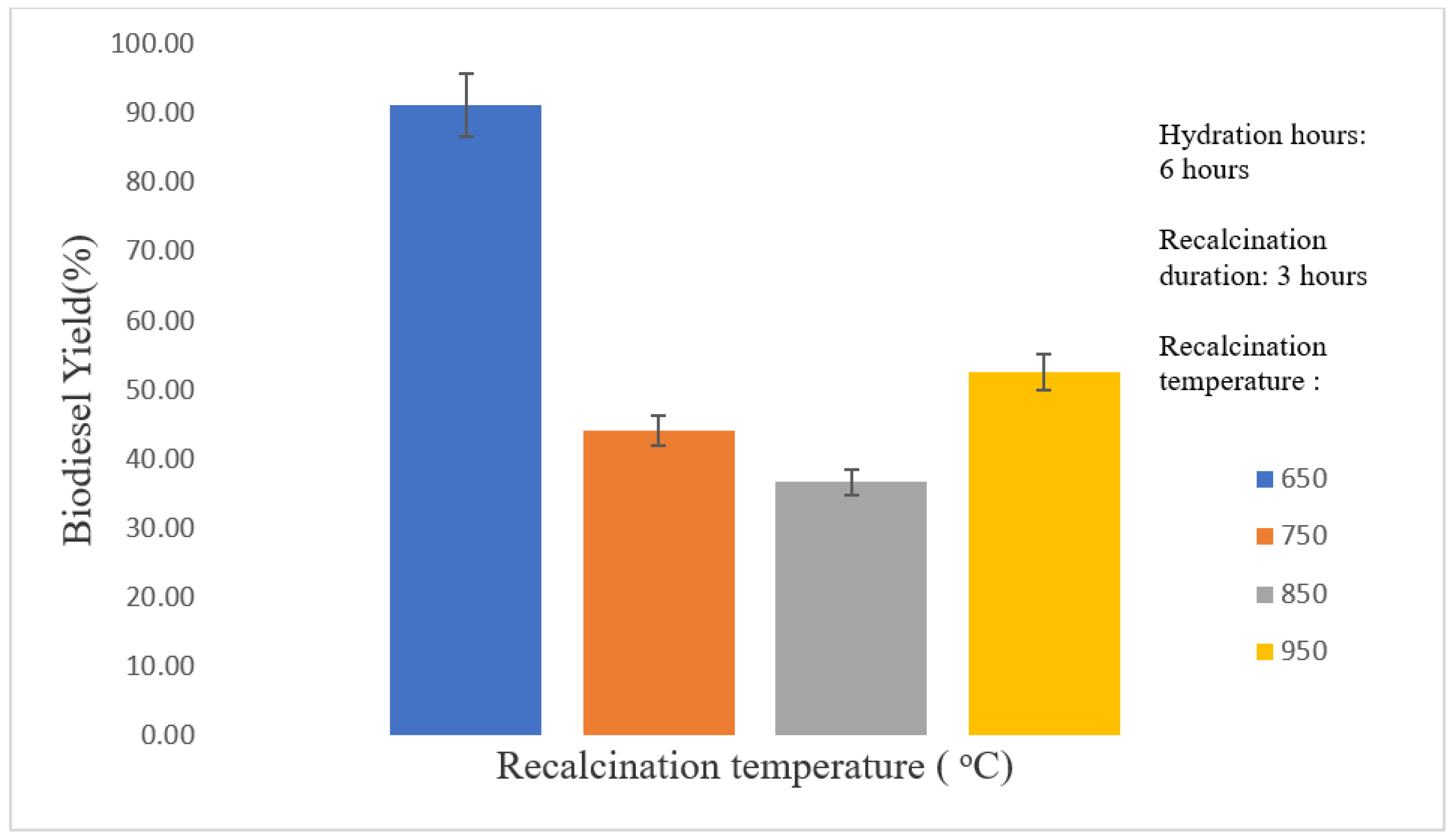 Sustainability 13 05849 g008 Sustainability 13 05849 g008
