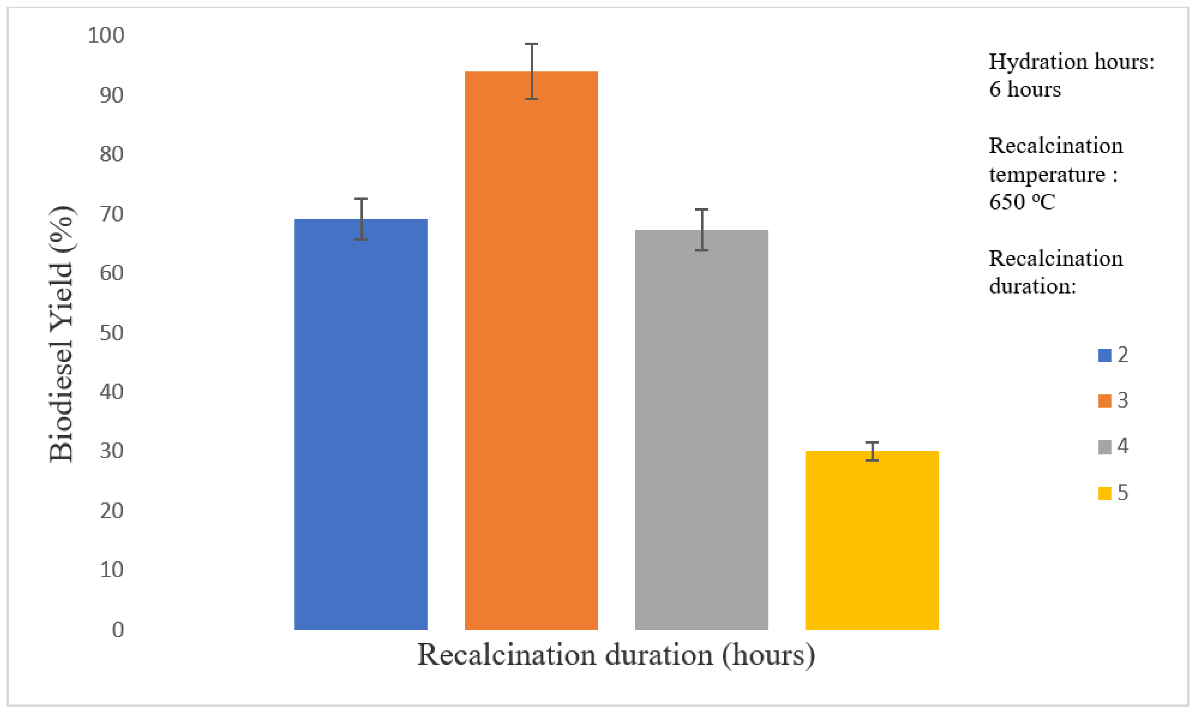 Sustainability 13 05849 g009 Sustainability 13 05849 g009