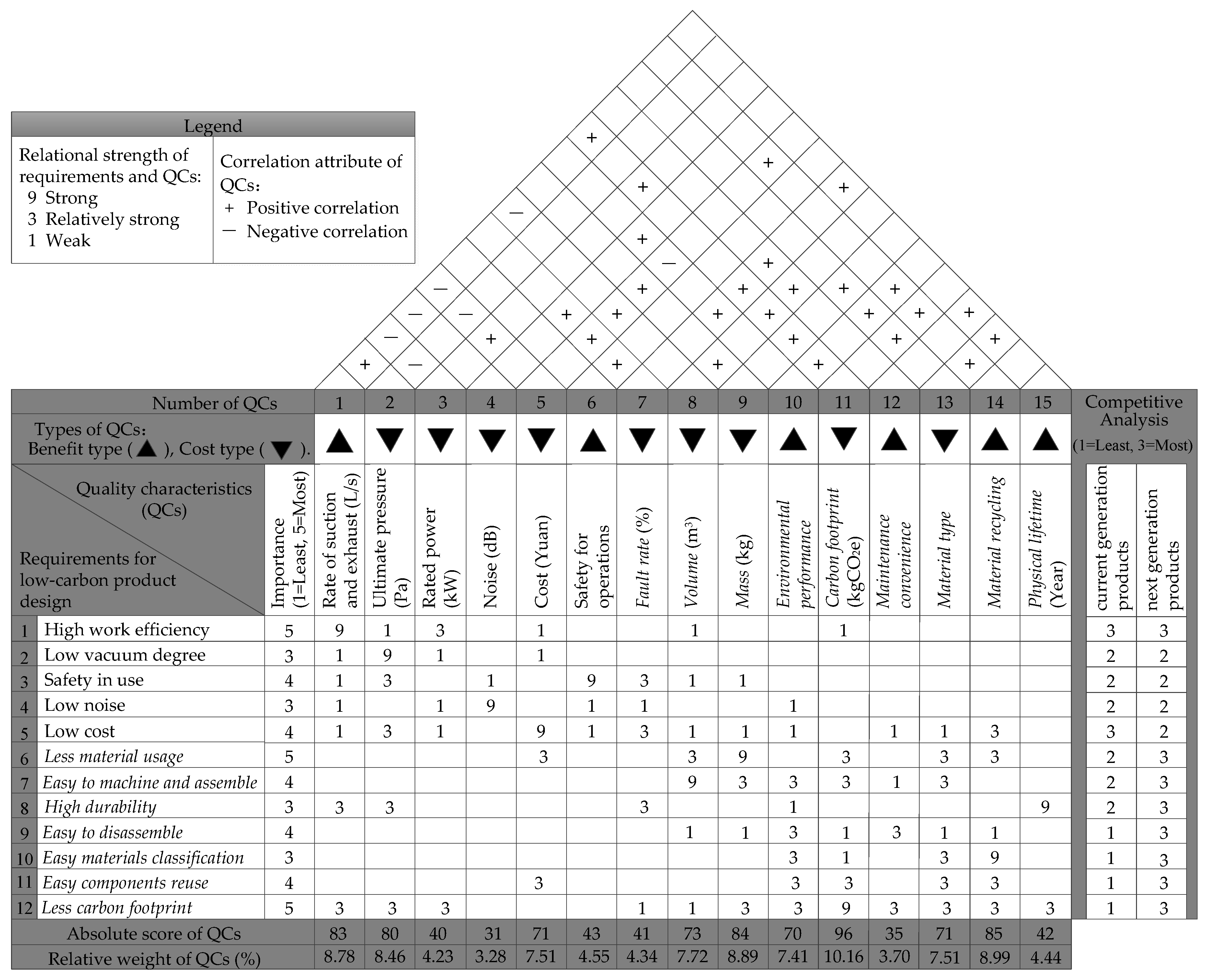 Sustainability 13 05859 g001