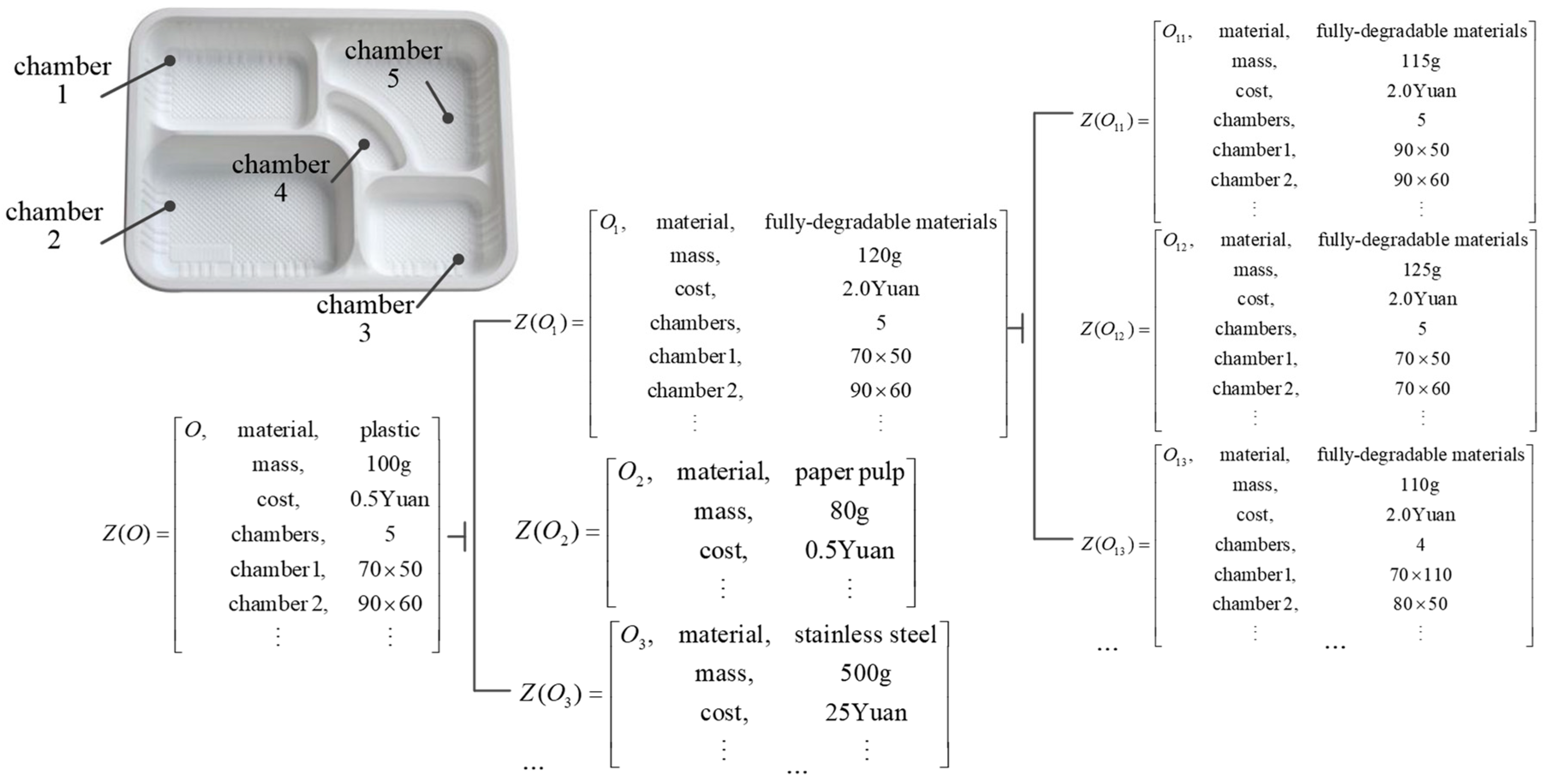 Sustainability 13 05859 g006