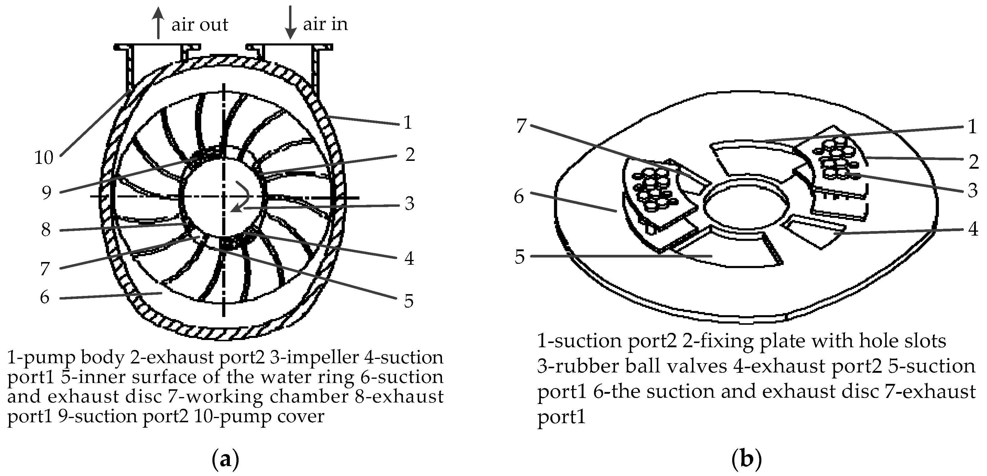 Sustainability 13 05859 g017