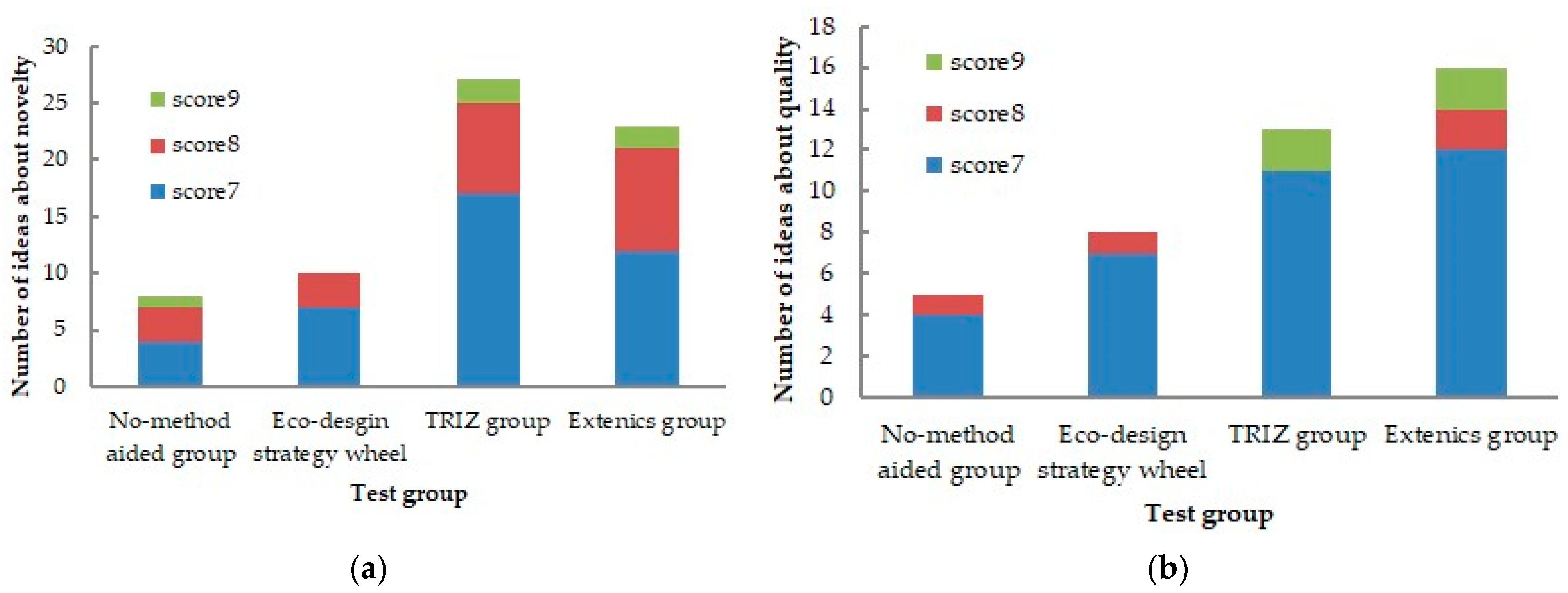 Sustainability 13 05859 g020