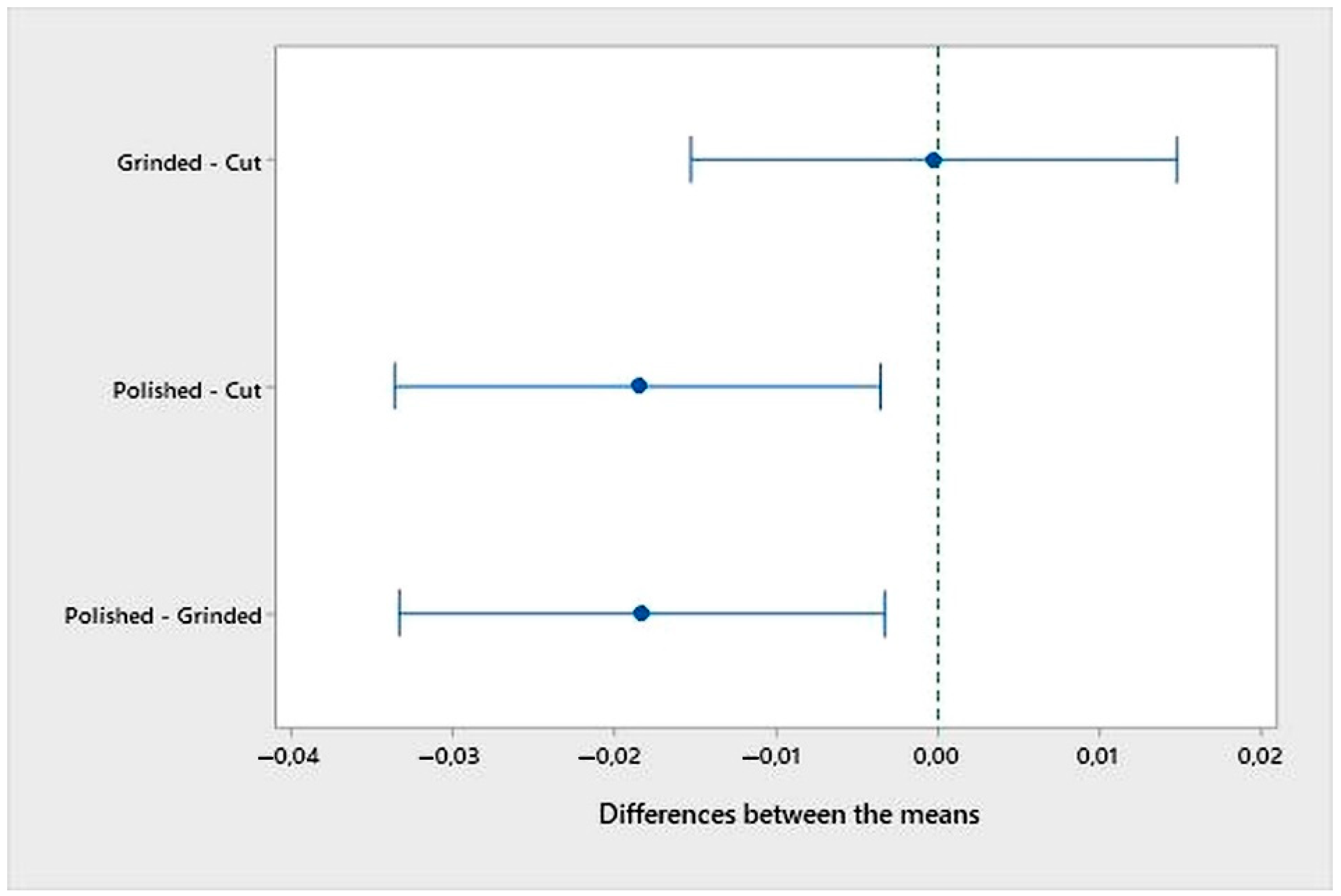 Sustainability 13 05871 g015