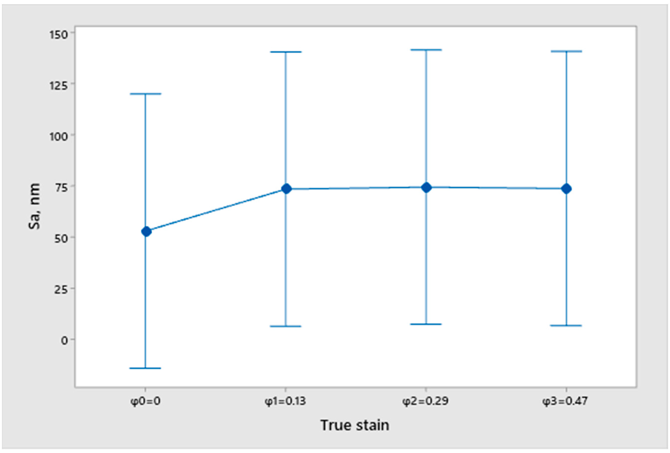Sustainability 13 05871 g016