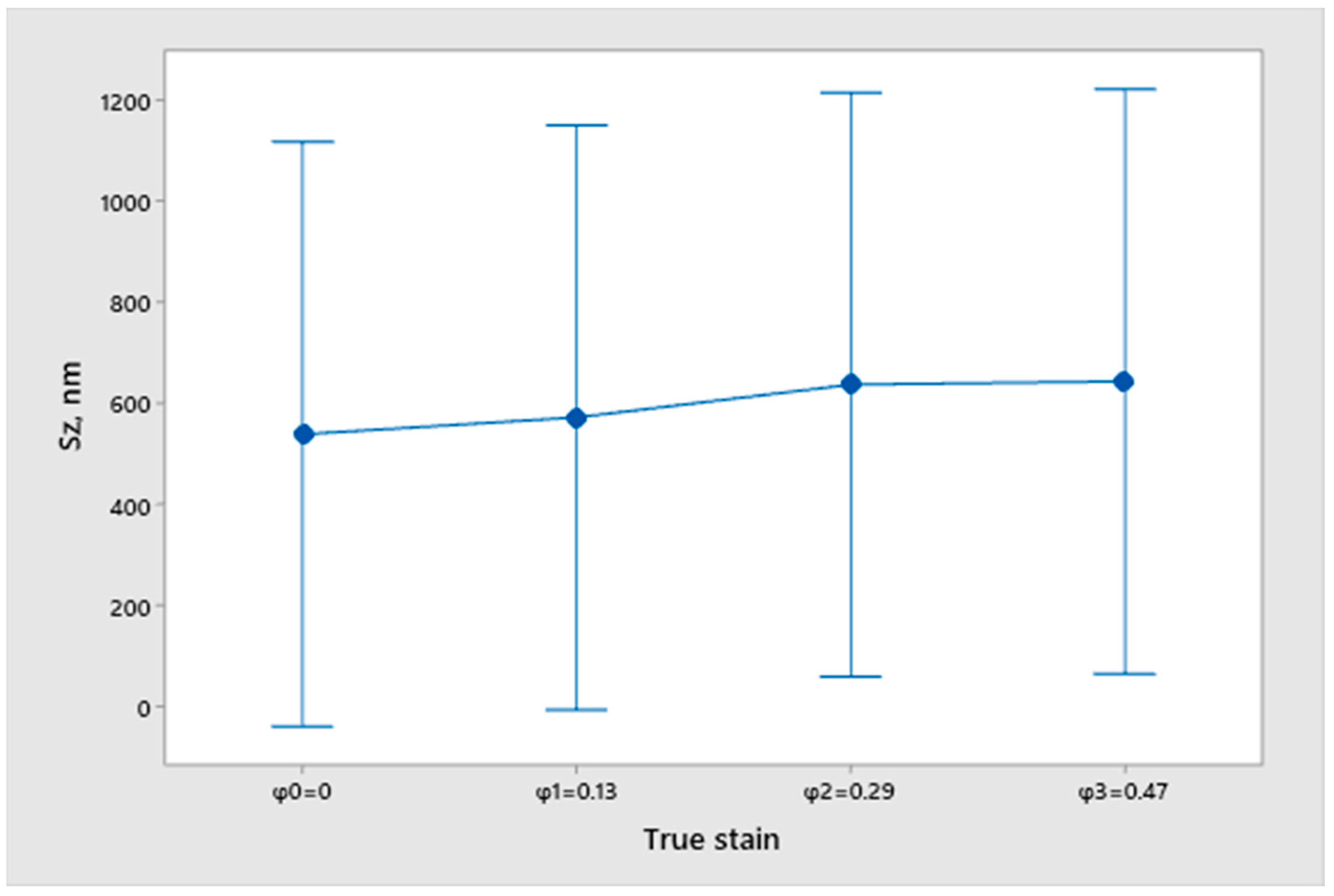 Sustainability 13 05871 g017