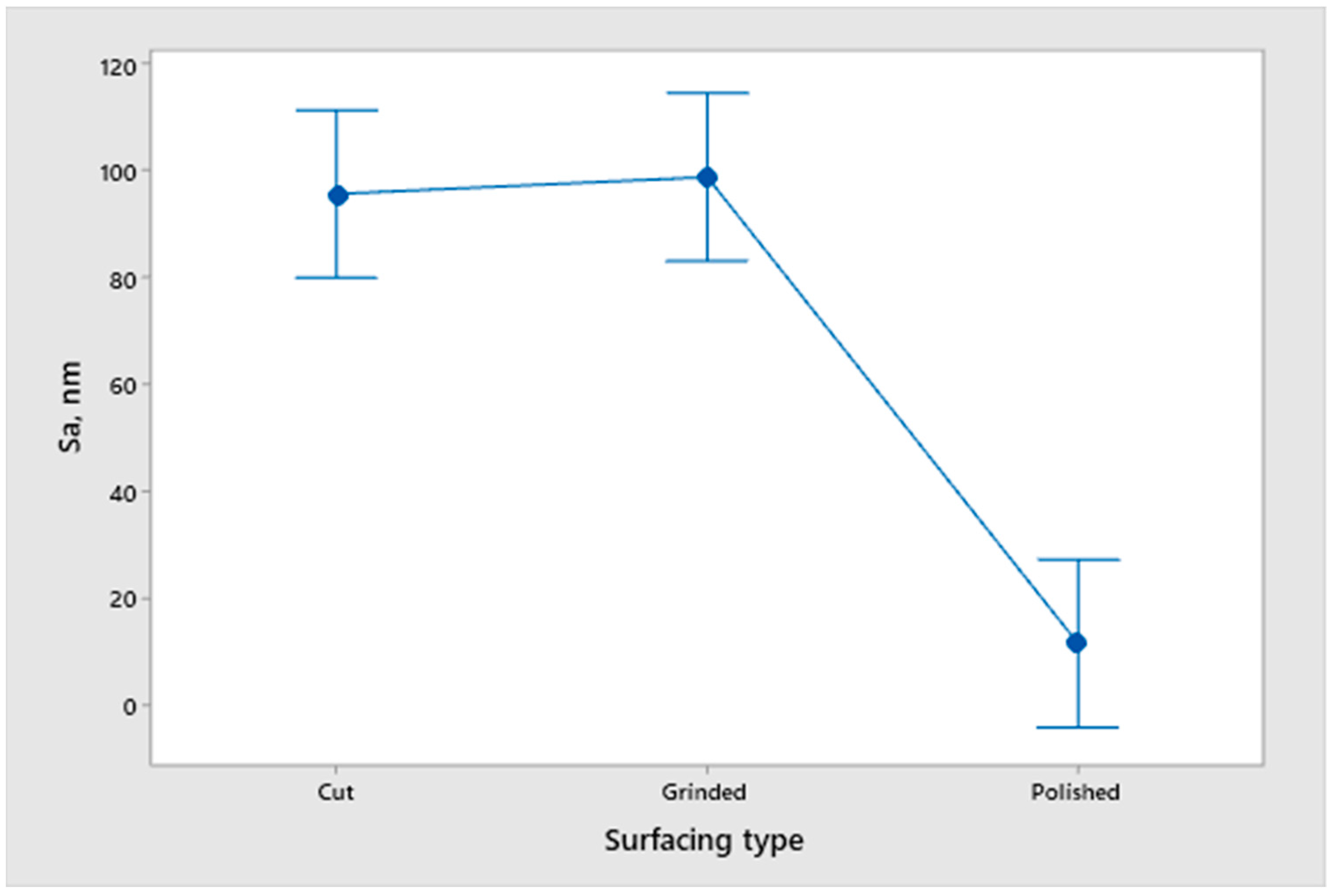 Sustainability 13 05871 g018
