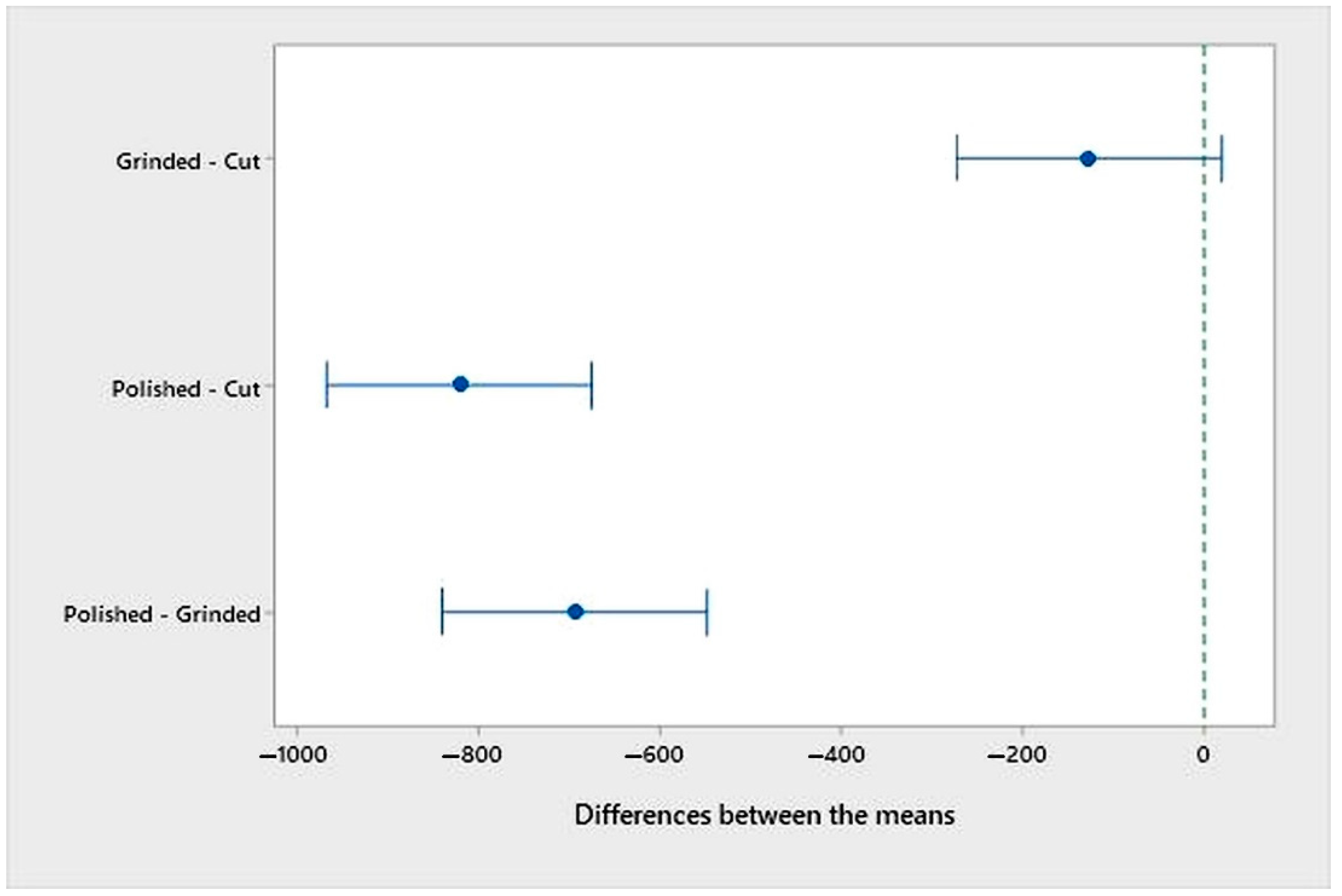 Sustainability 13 05871 g021