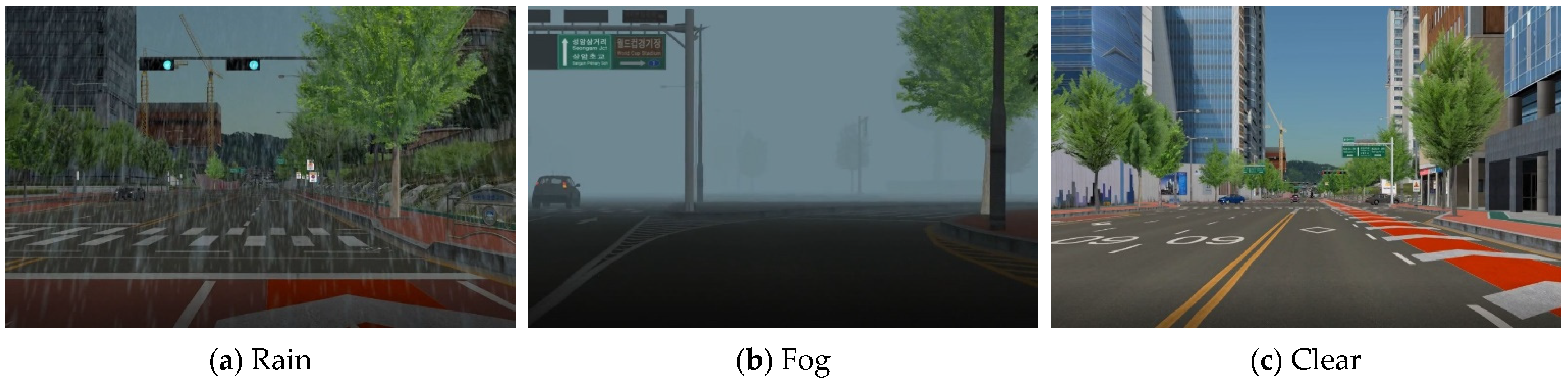 Sustainability 13 05899 g003 Sustainability 13 05899 g003