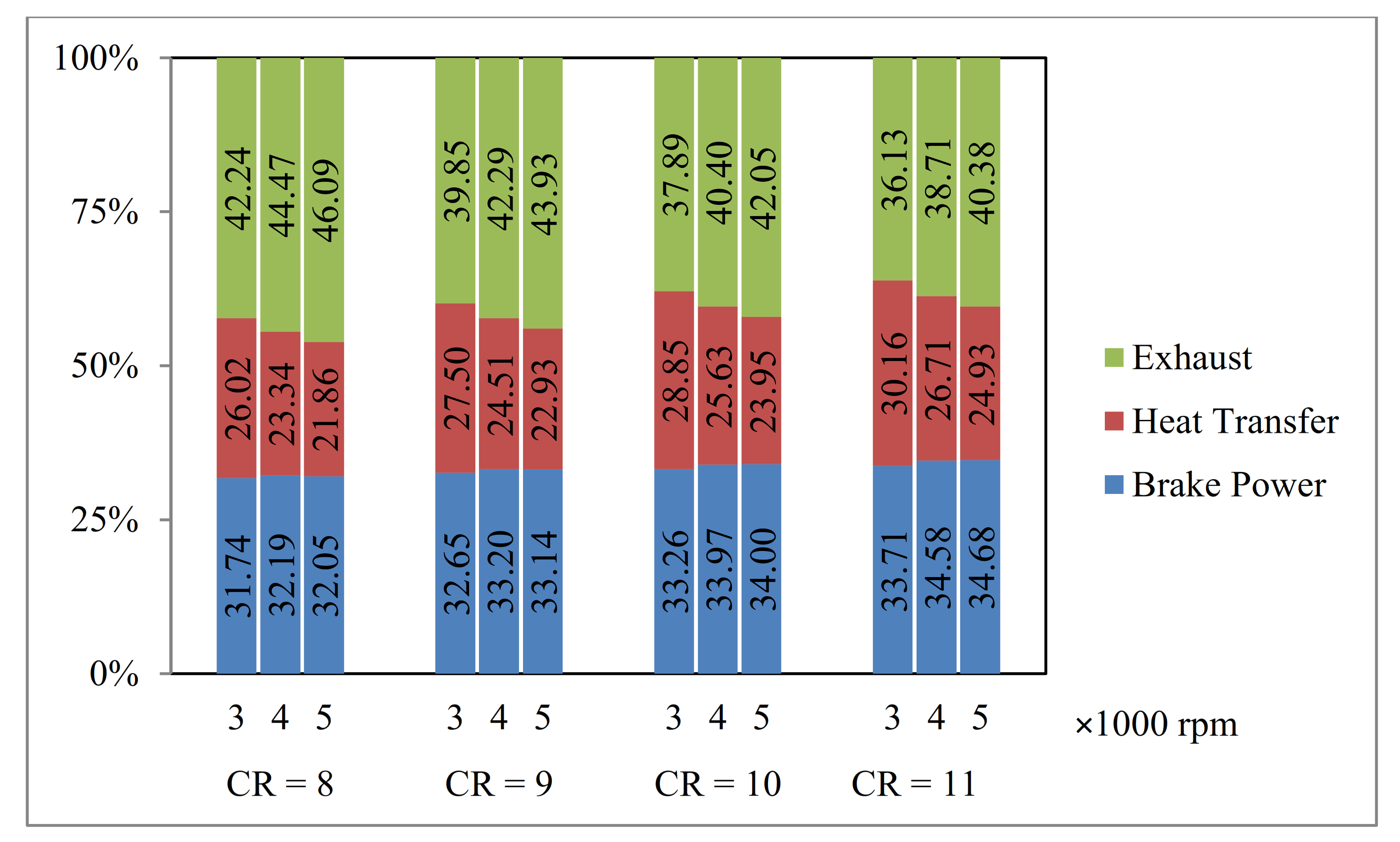 Sustainability 13 05921 g004