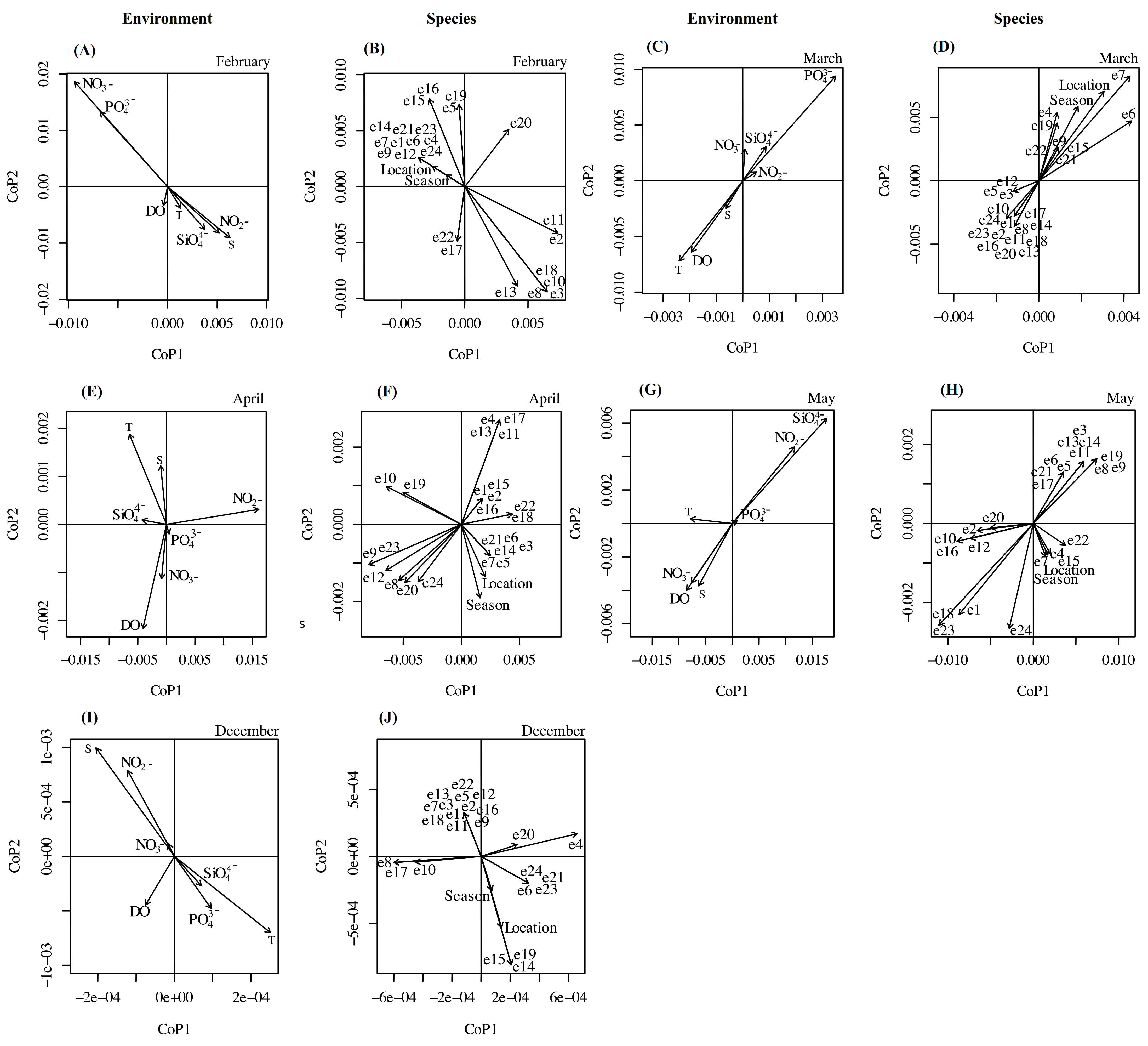 Sustainability 13 05924 g005