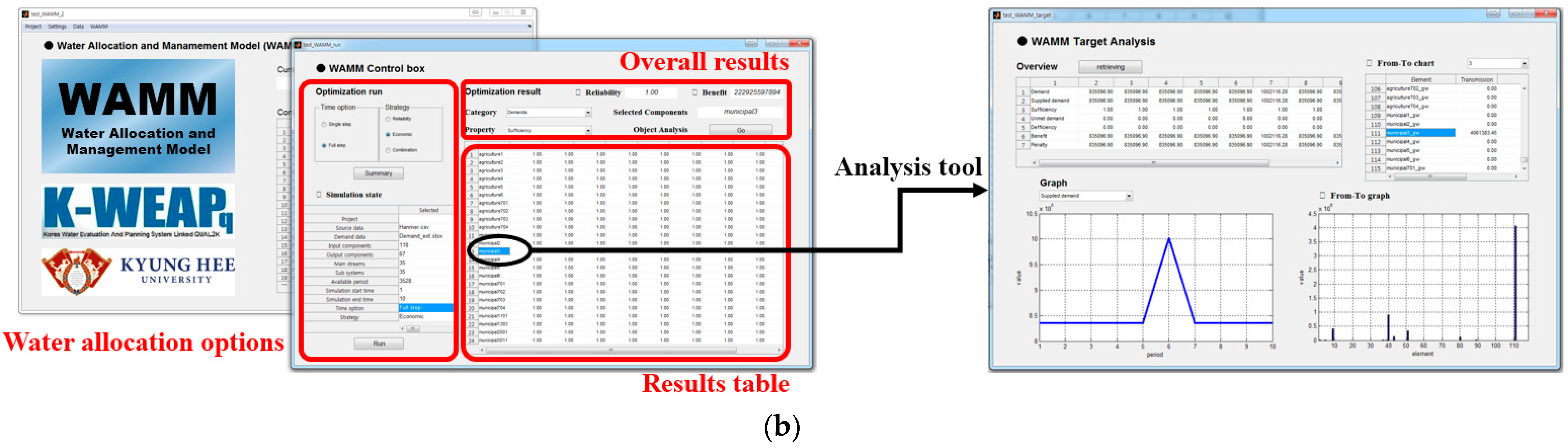 Sustainability 13 06005 g002b Sustainability 13 06005 g002b