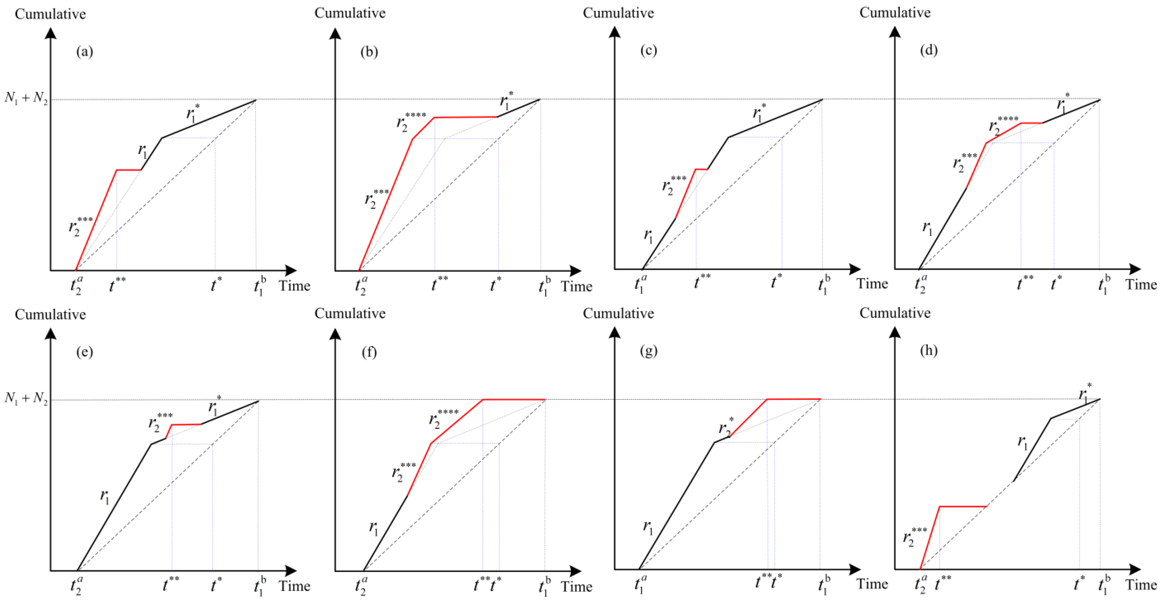 Sustainability 13 06040 g006