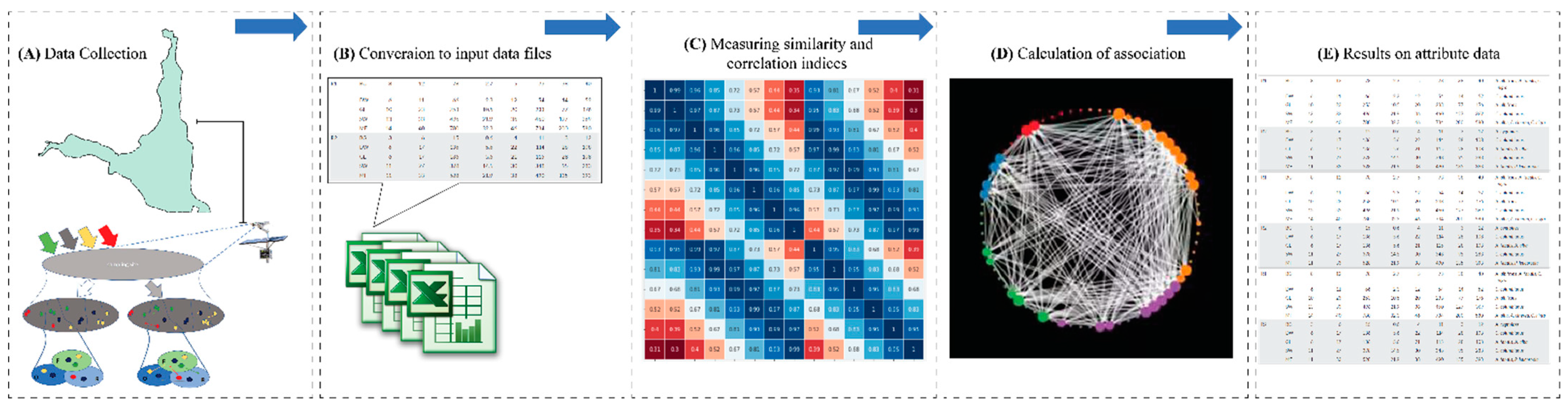 Sustainability 13 06044 g001 Sustainability 13 06044 g001