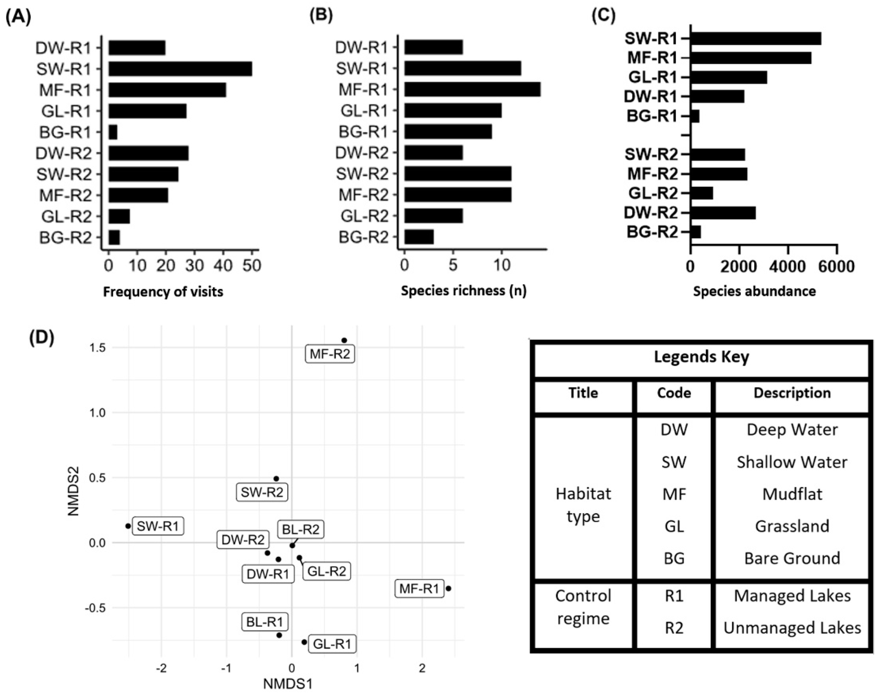 Sustainability 13 06044 g002 Sustainability 13 06044 g002