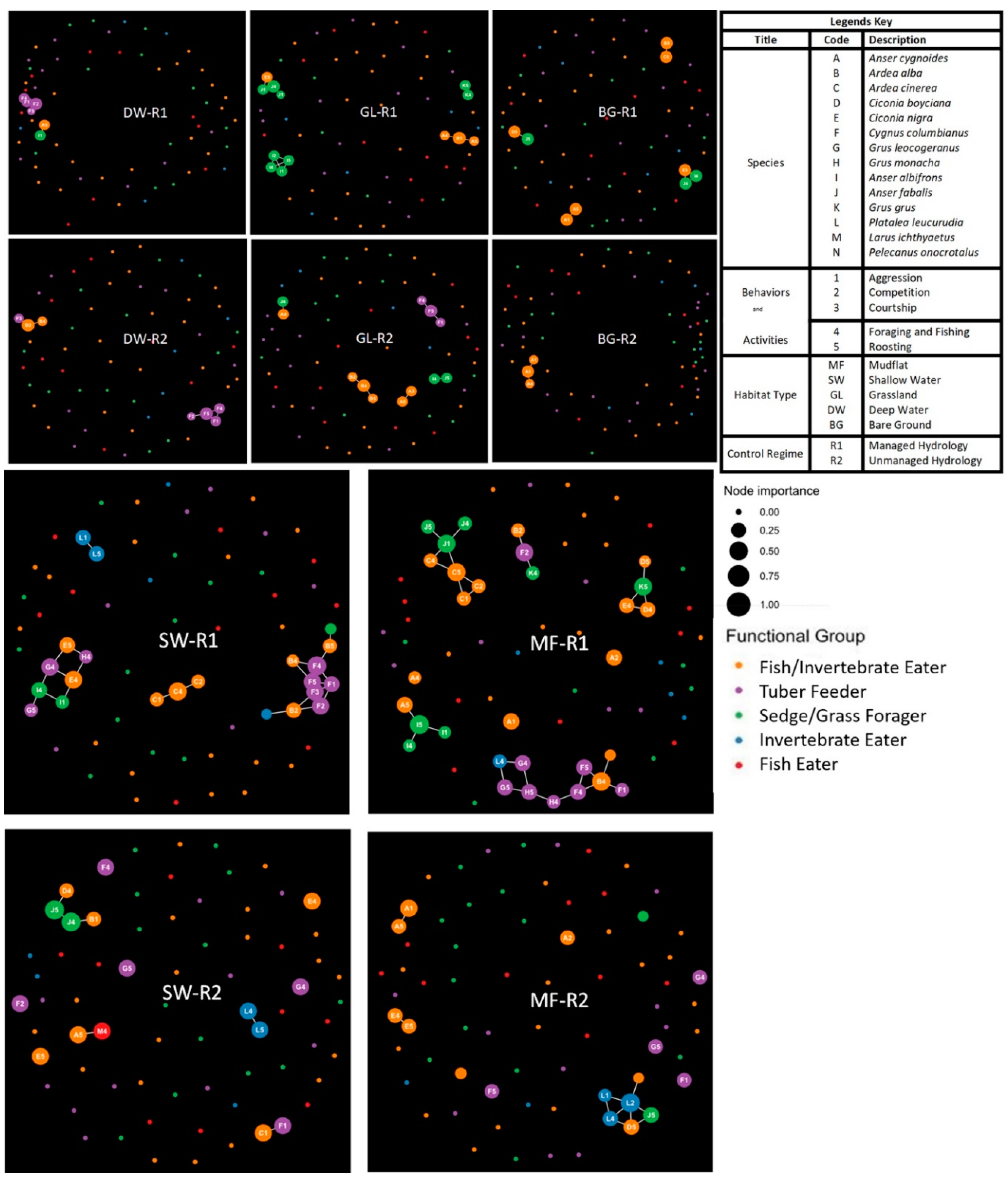 Sustainability 13 06044 g004 Sustainability 13 06044 g004