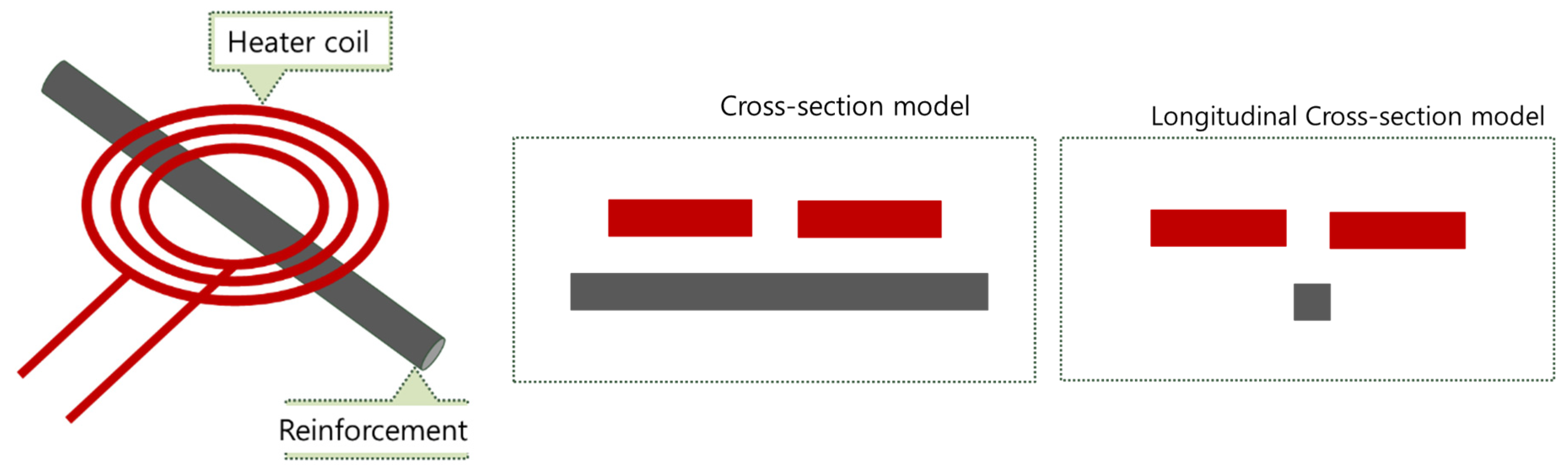 Sustainability 13 06061 g002 Sustainability 13 06061 g002