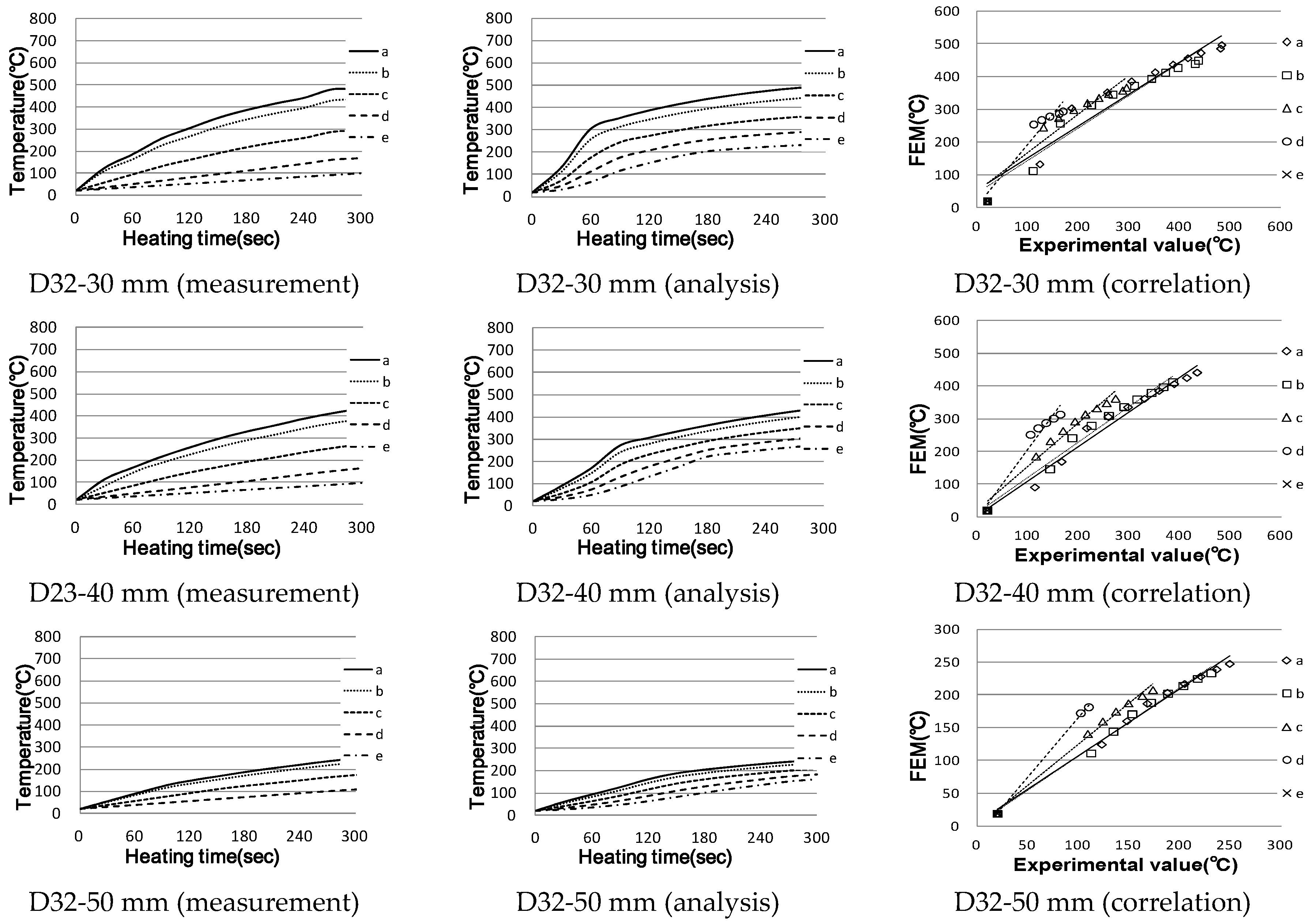 Sustainability 13 06061 g006d Sustainability 13 06061 g006d