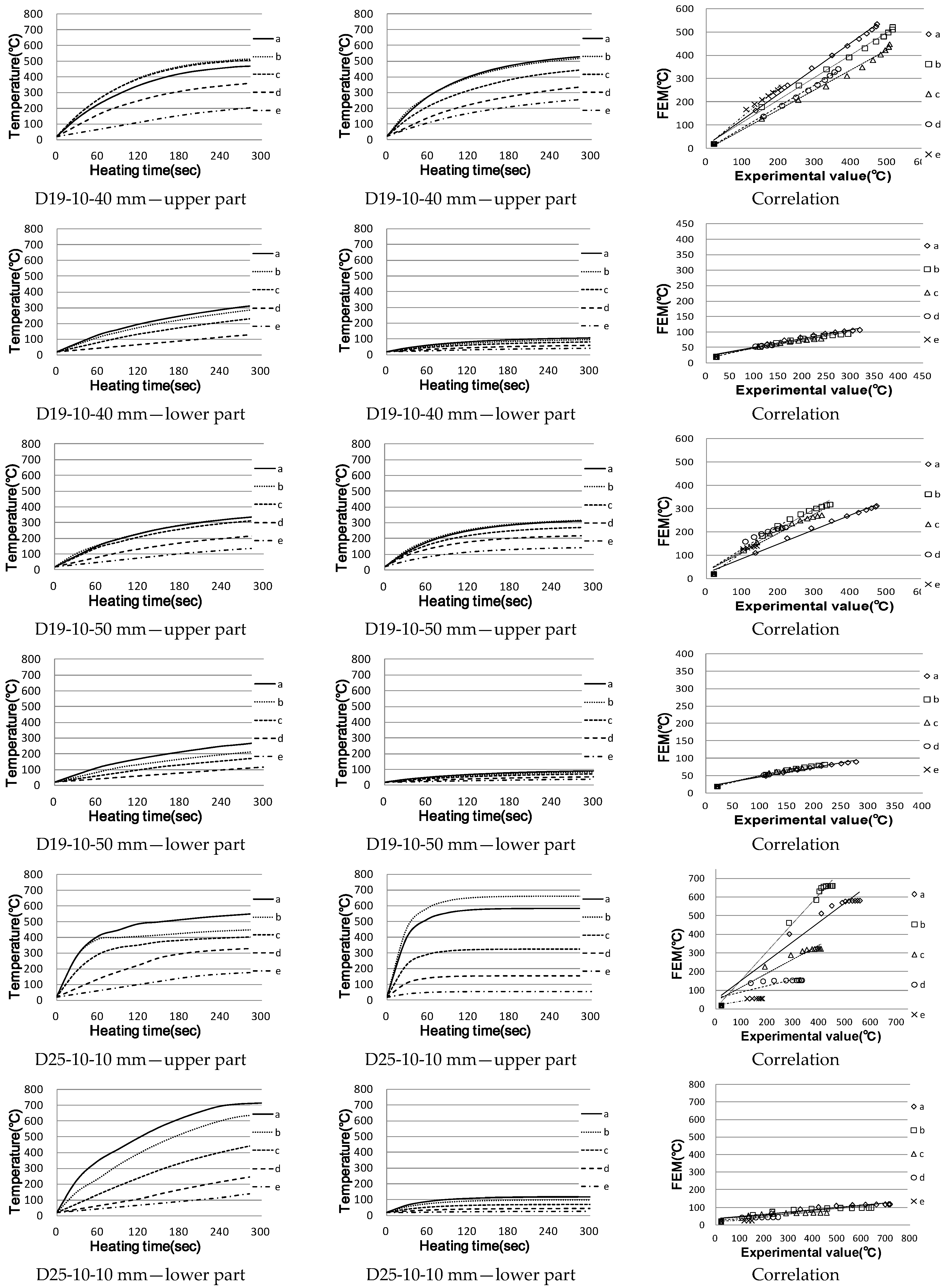 Sustainability 13 06061 g008b Sustainability 13 06061 g008b