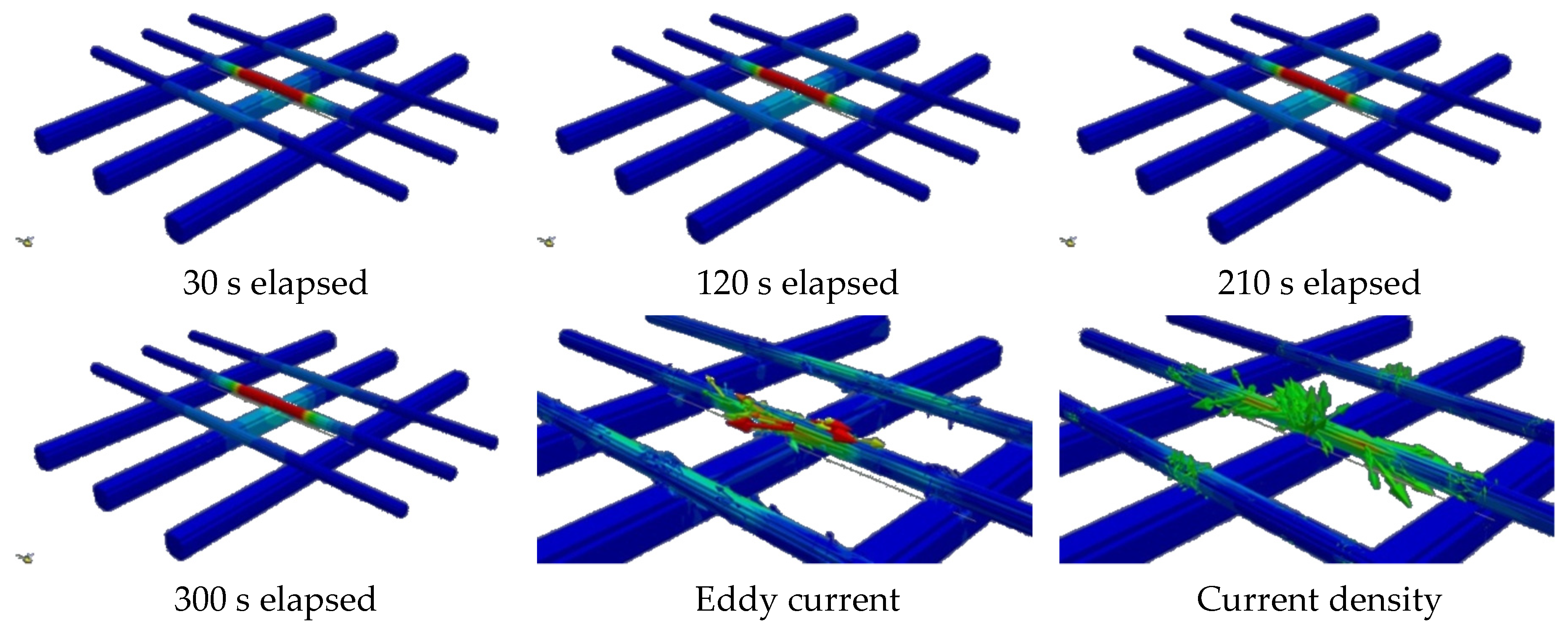 Sustainability 13 06061 g009 Sustainability 13 06061 g009