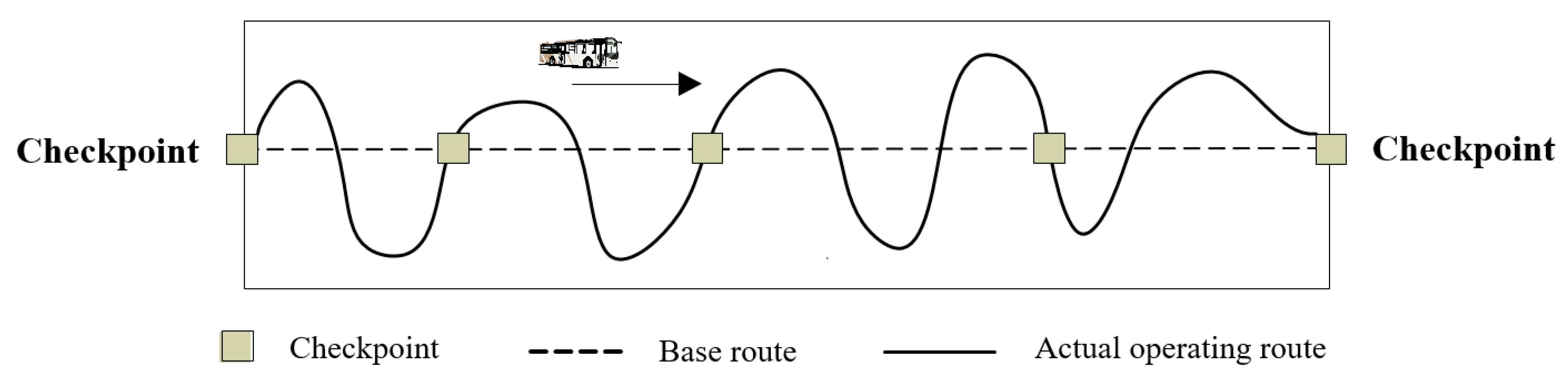 Sustainability 13 06067 g001