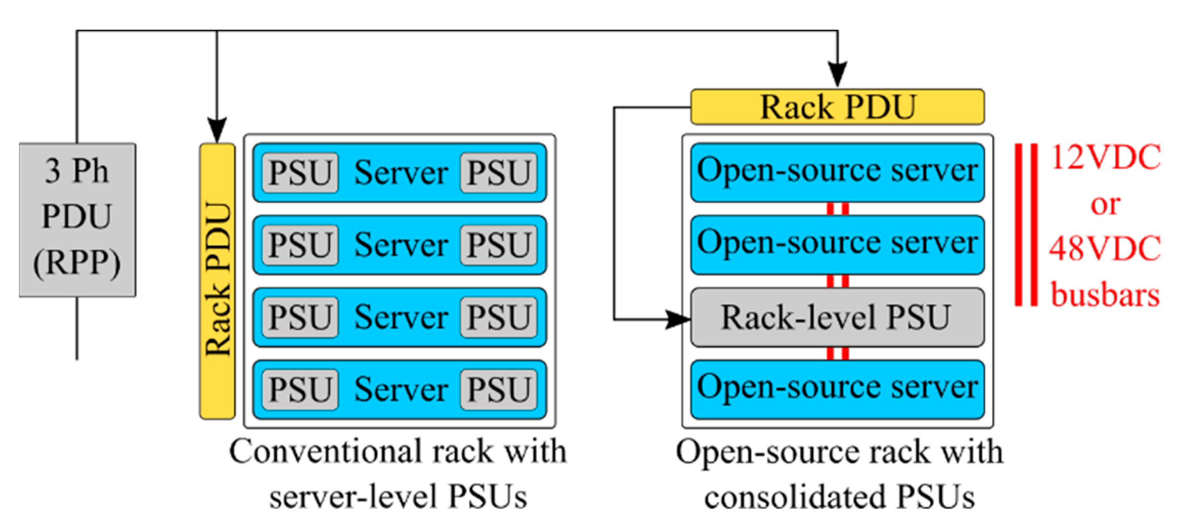 Sustainability 13 06114 g008
